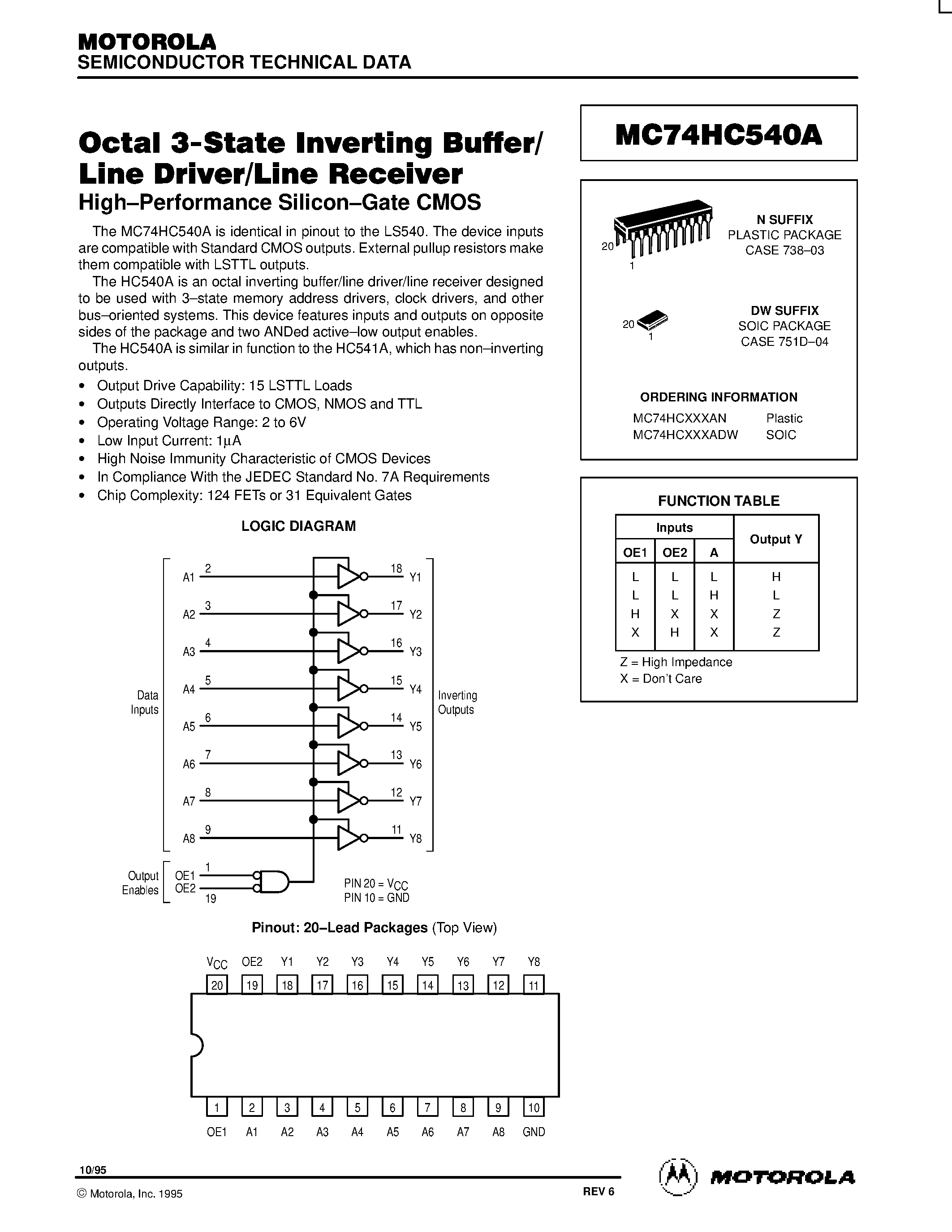 Даташит MC74HC540A - Octal 3-State Inverting Buffer/Line Driver/Line Receiver страница 1