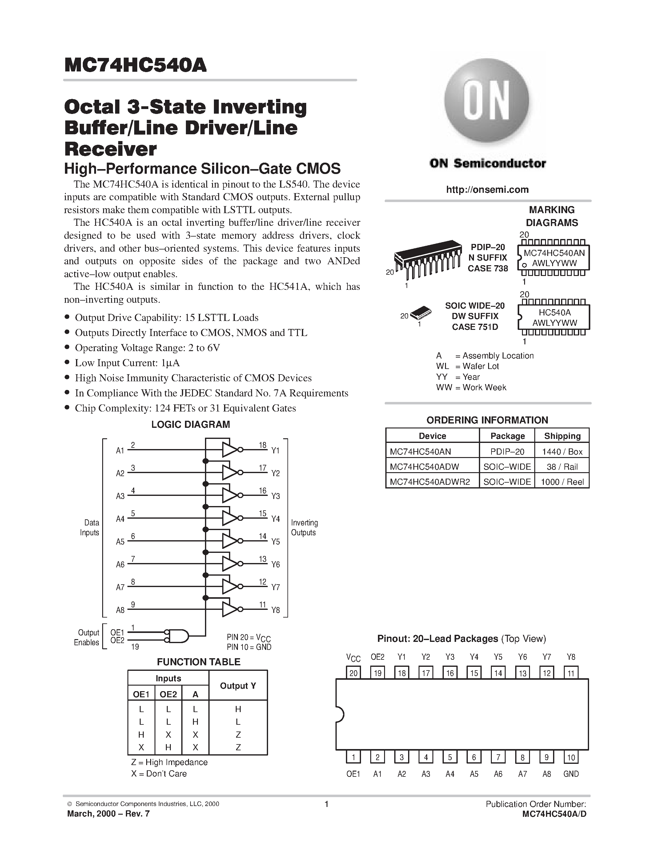 Даташит MC74HC540A - Octal 3-State Inverting Buffer/Line Driver/Line Receiver страница 1