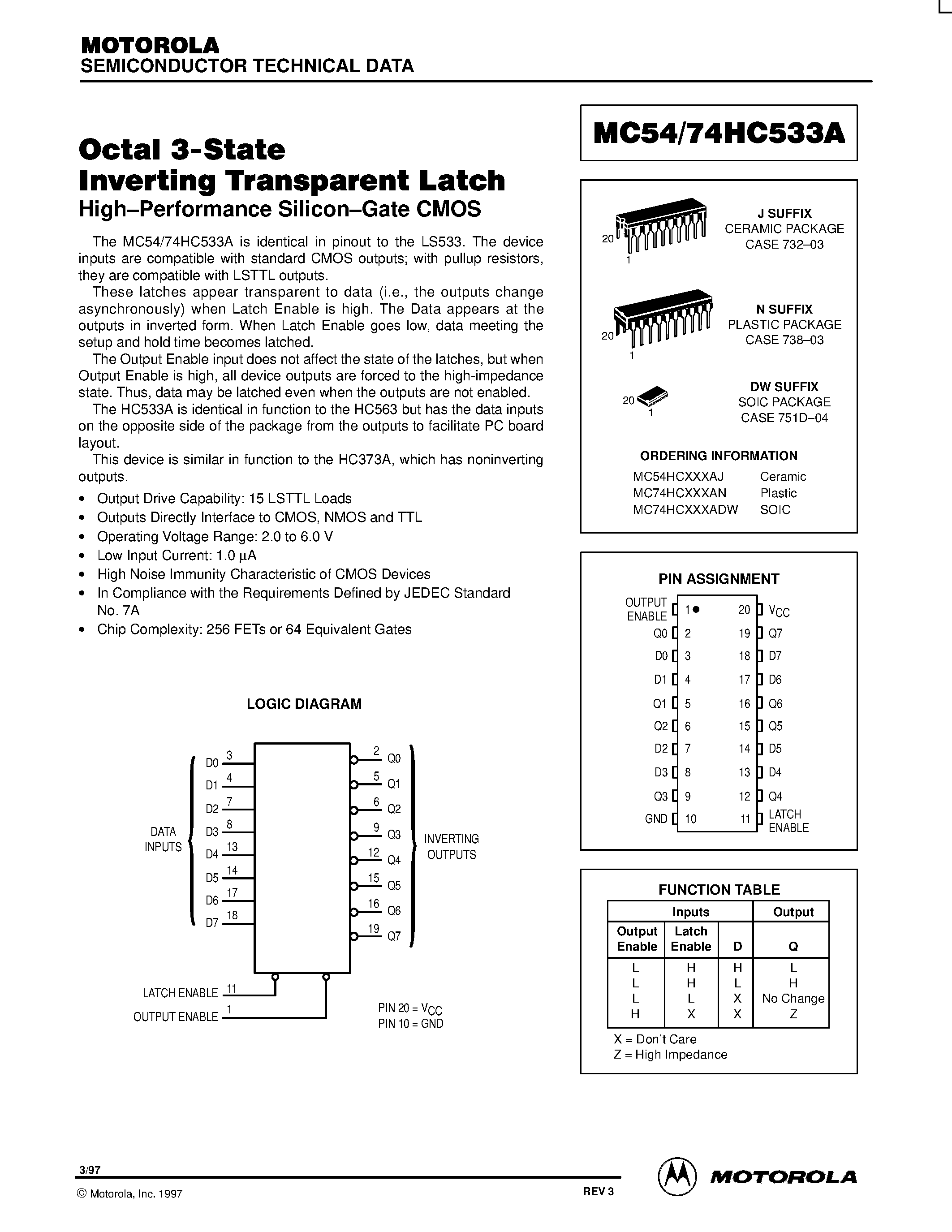 Даташит MC74HC533A - Octal 3-State Inverting Transparent Latch страница 1