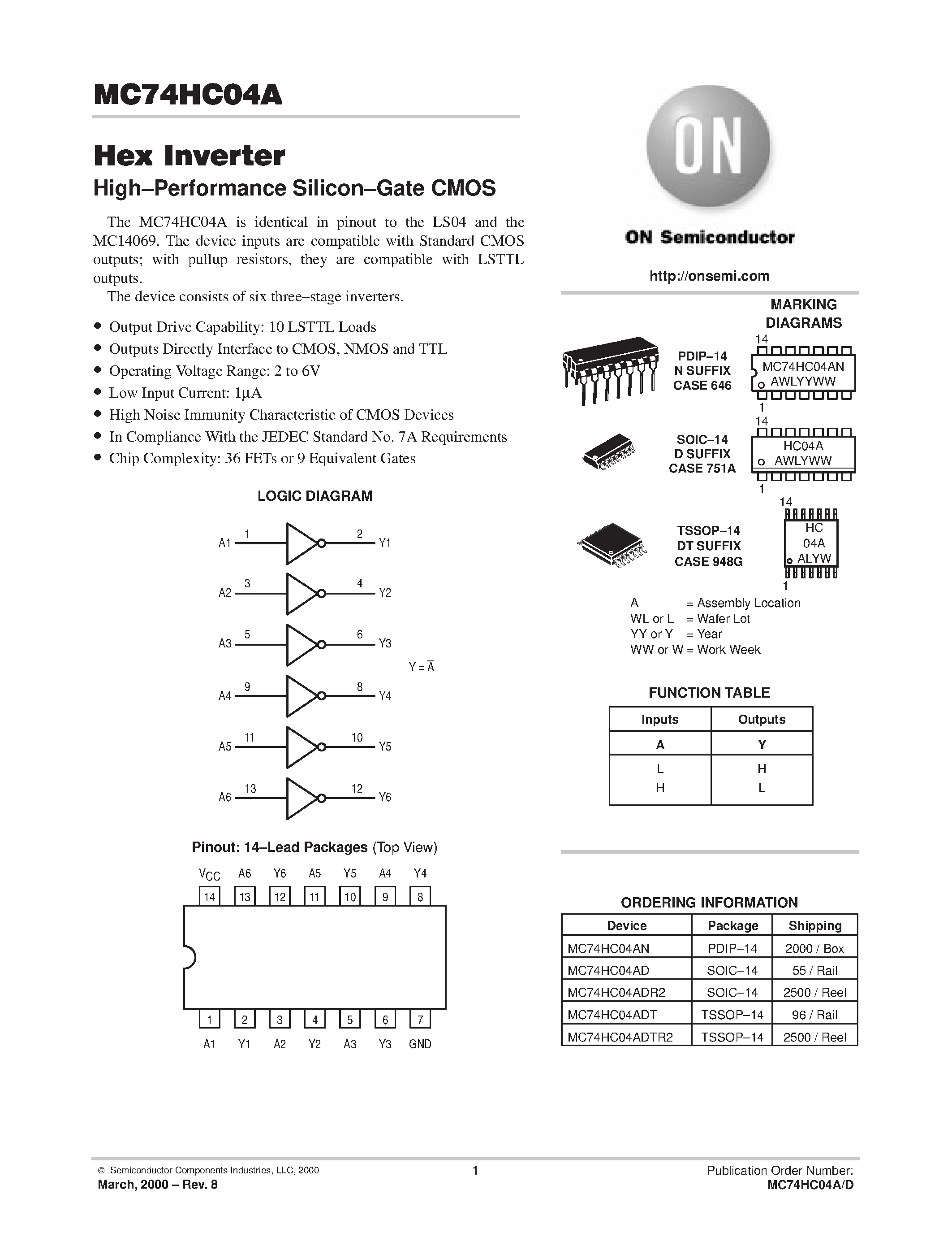 Даташит MC74H04A - HEX INVERTER страница 1