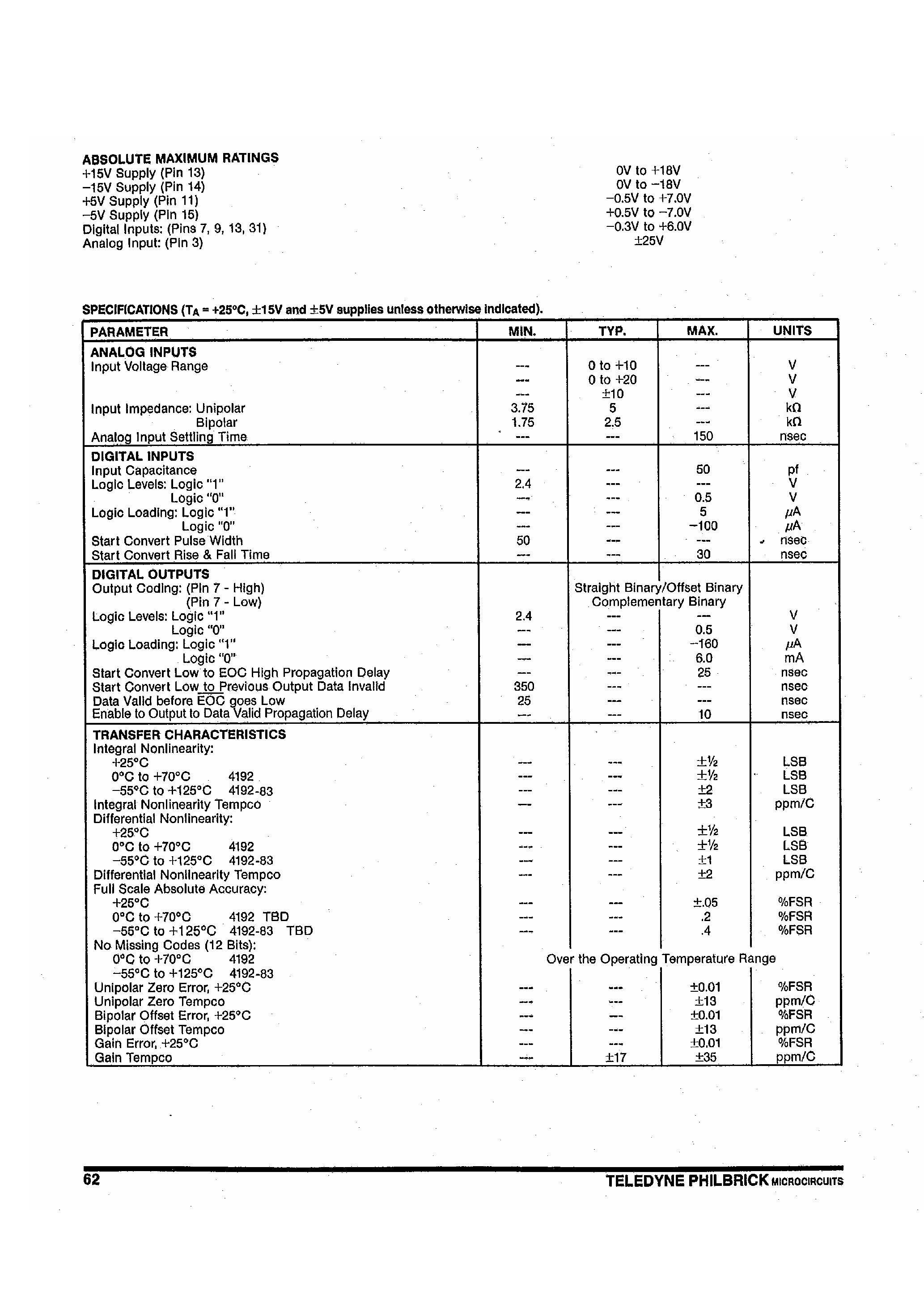 Datasheet 4192 - 12-Bit Fast A/D Converter page 2