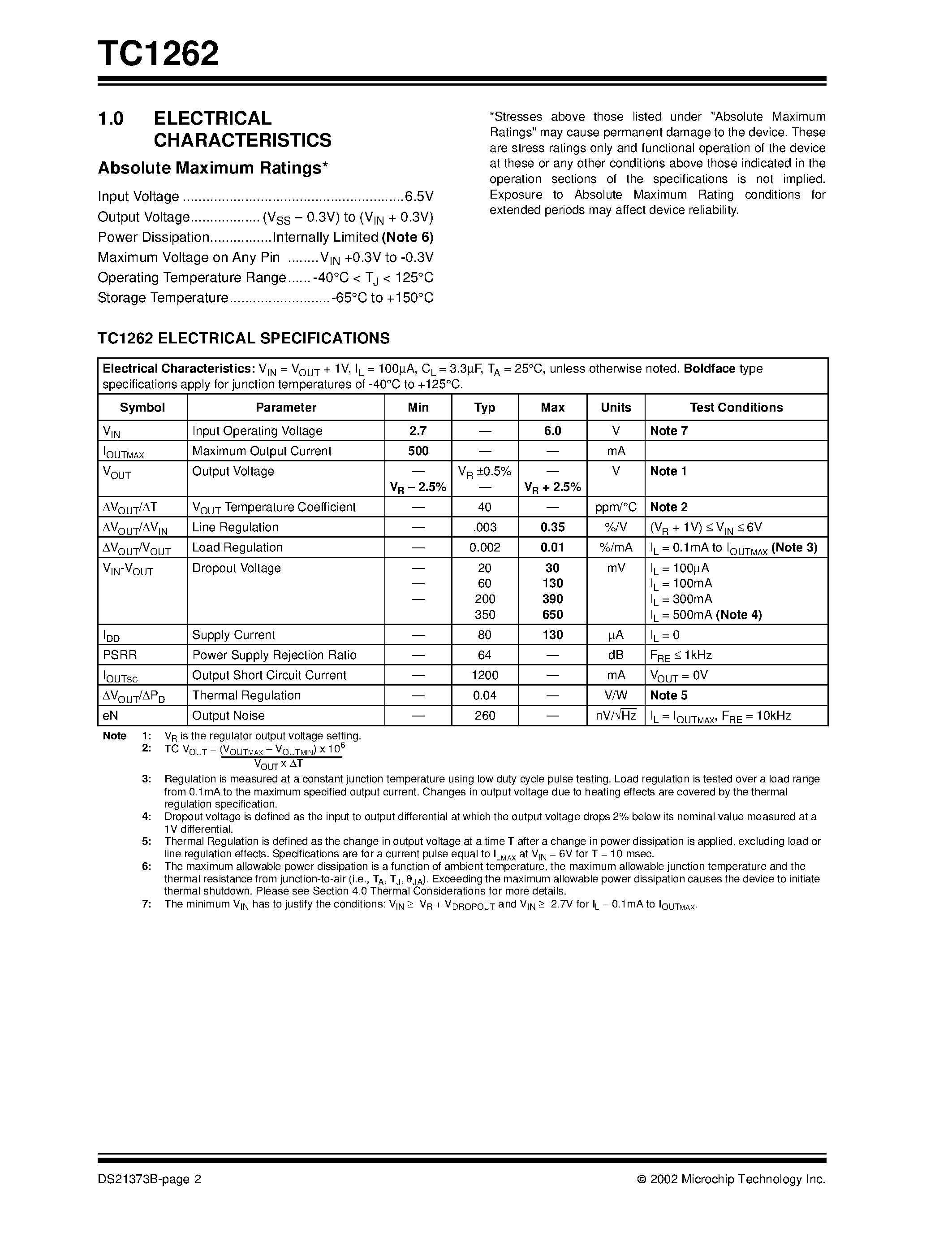 Datasheet TC1262 page 2 Datasheet TC1262 - 500mA Fixed Output CMOS LDO page 2