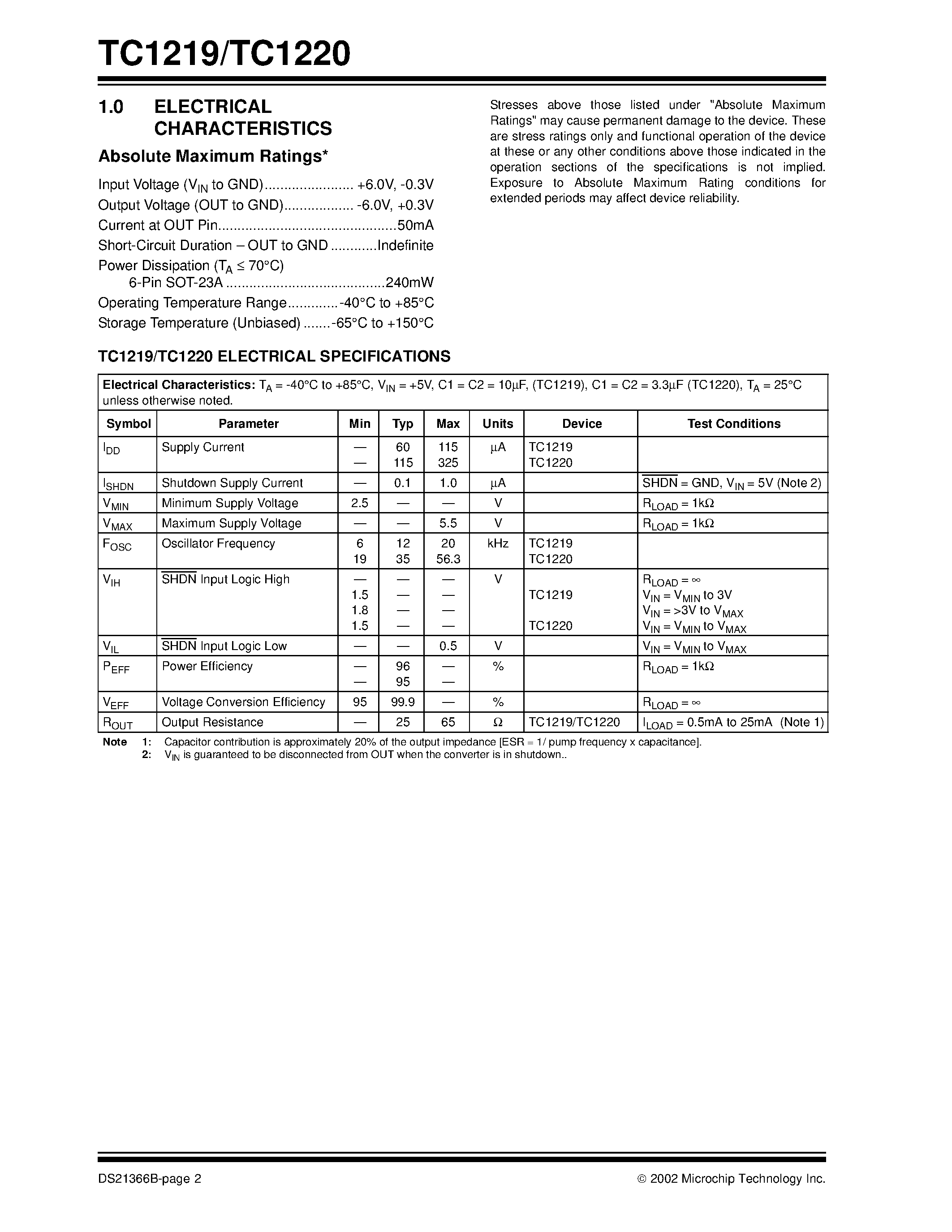 Datasheet TC1219 page 2 Datasheet TC1219 - (TC1219) Switched Capacitor Voltage Converters with Shutdown in SOT Packages page 2
