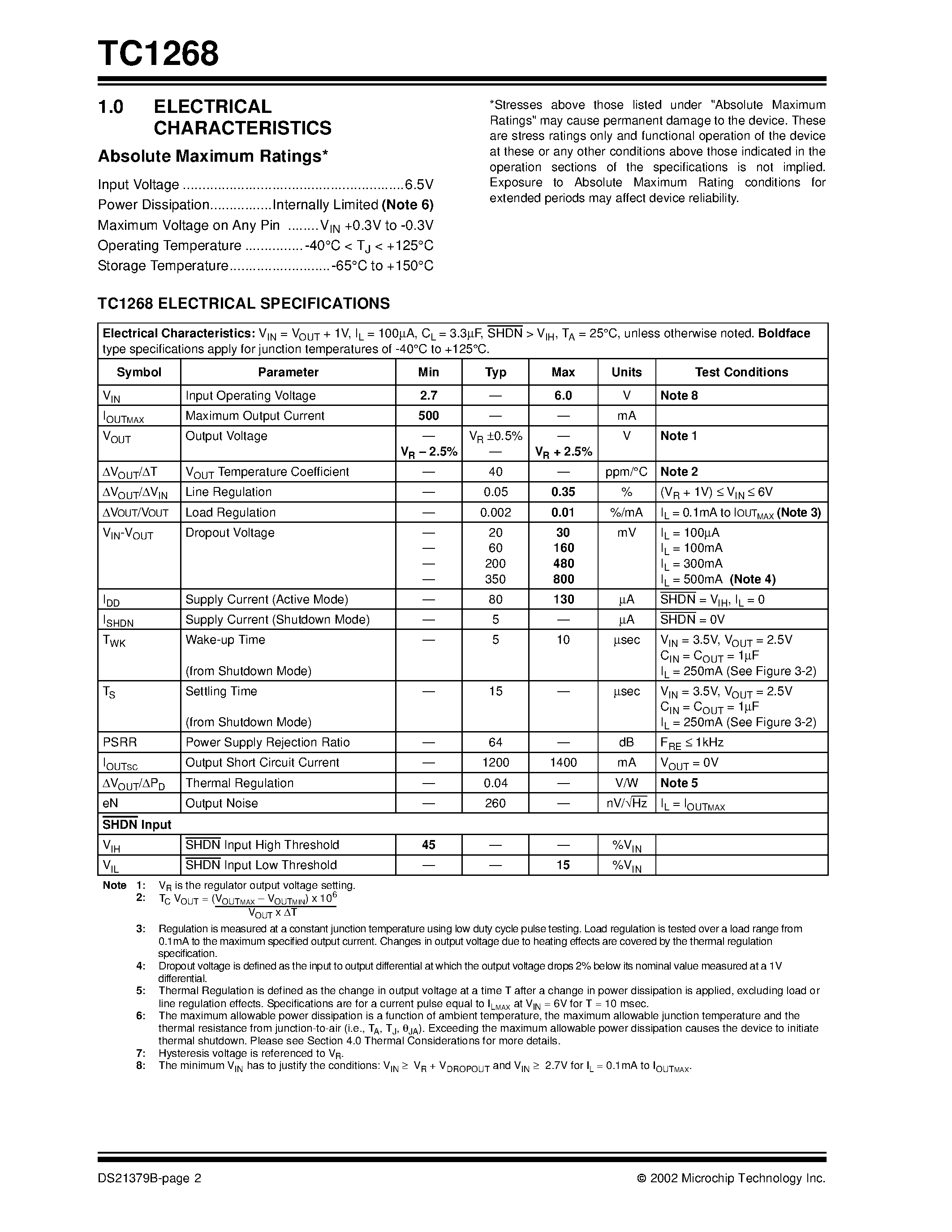 Datasheet TC1268 page 2 Datasheet TC1268 - 500mA Fixed Output / Fast Response CMOS LDO with Shutdown page 2