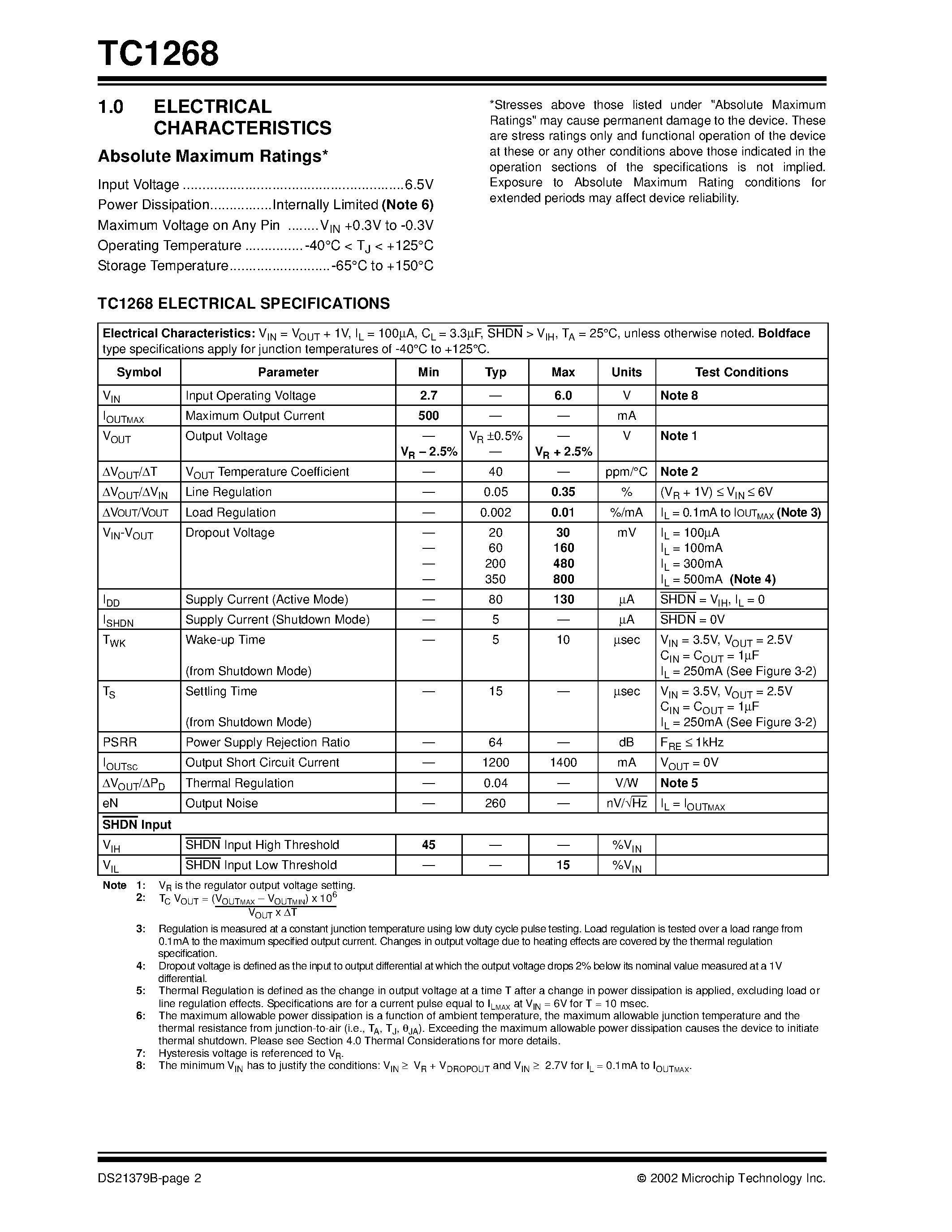 Datasheet TC1268 - 500mA Fixed Output / Fast Response CMOS LDO with Shutdown page 2