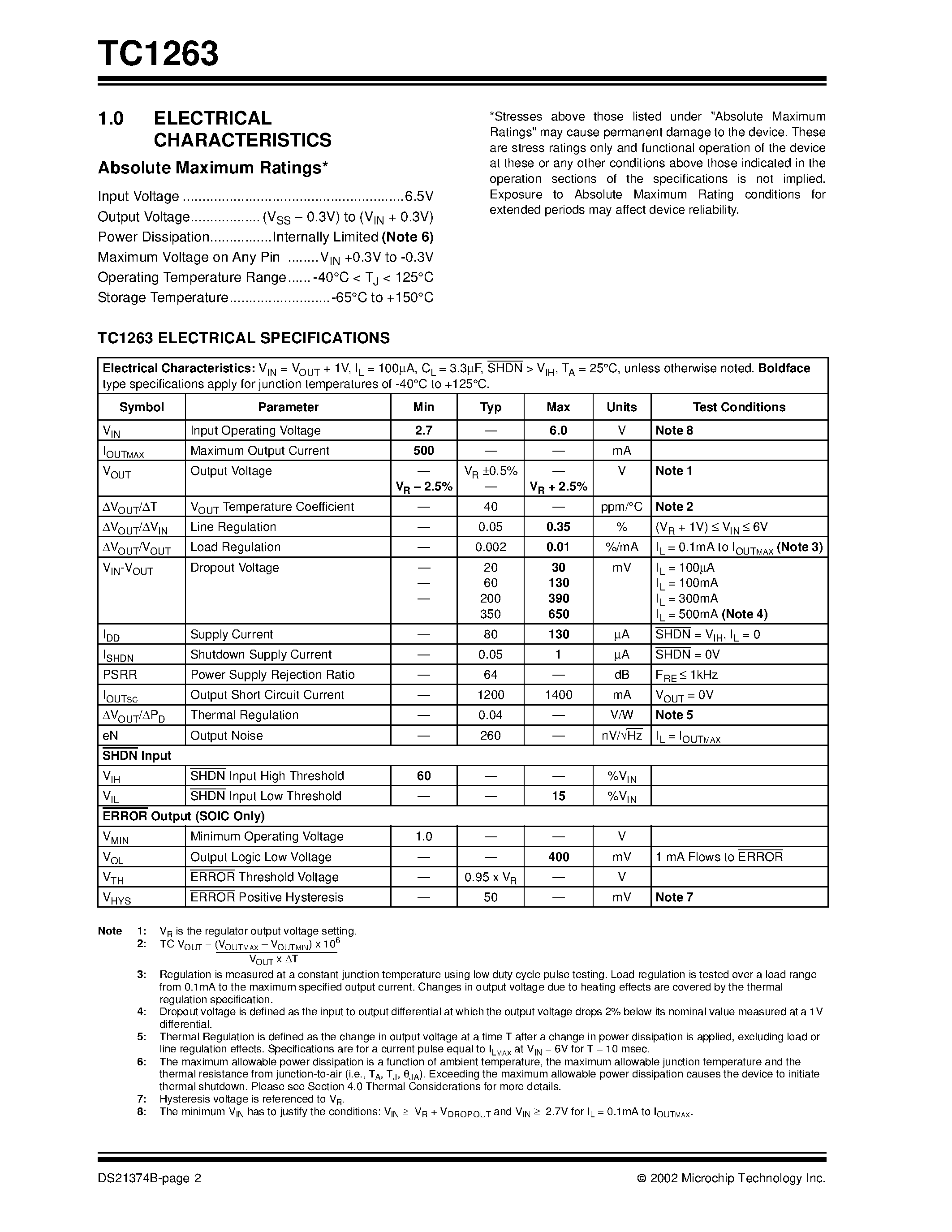Datasheet TC1263 page 2 Datasheet TC1263 - 500mA Fixed Output CMOS LDO with Shutdown page 2