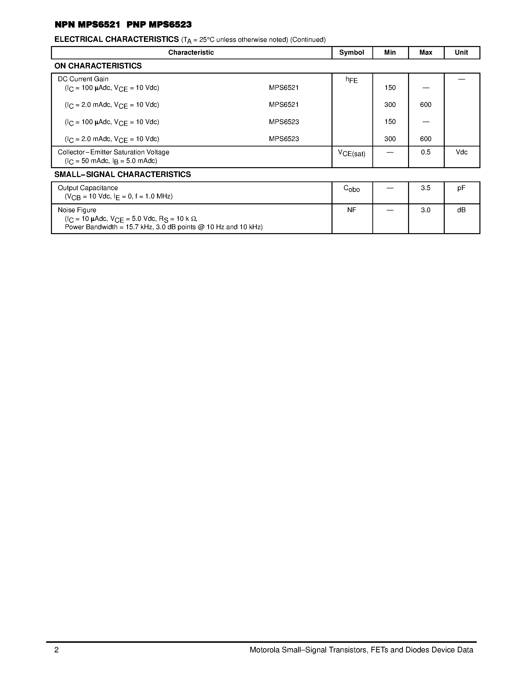 Datasheet MPS6521 page 2 Datasheet MPS6521 - Amplifier Transistors page 2