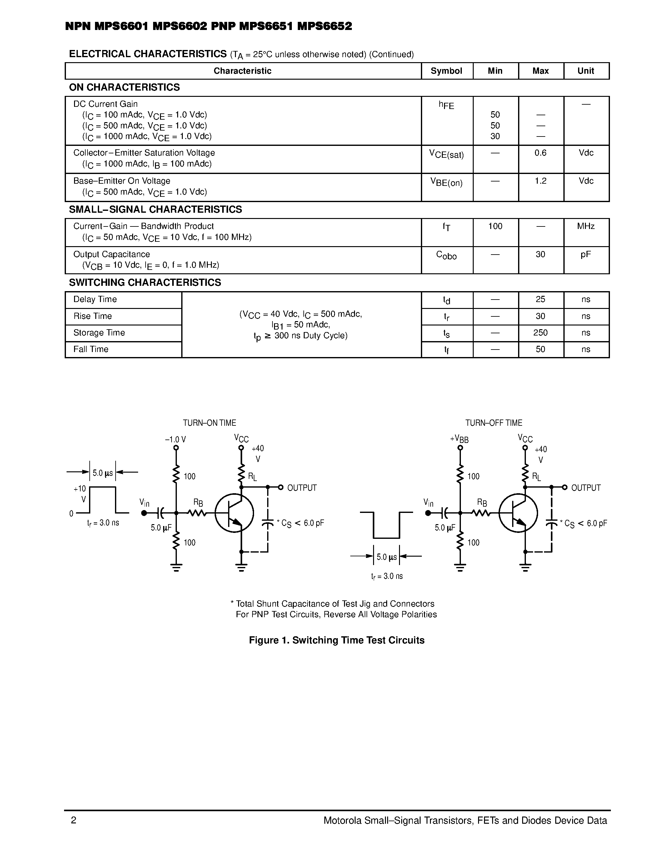 Datasheet MPS6601 page 2 Datasheet MPS6601 - (MPS6601) Amplifier Transistors page 2