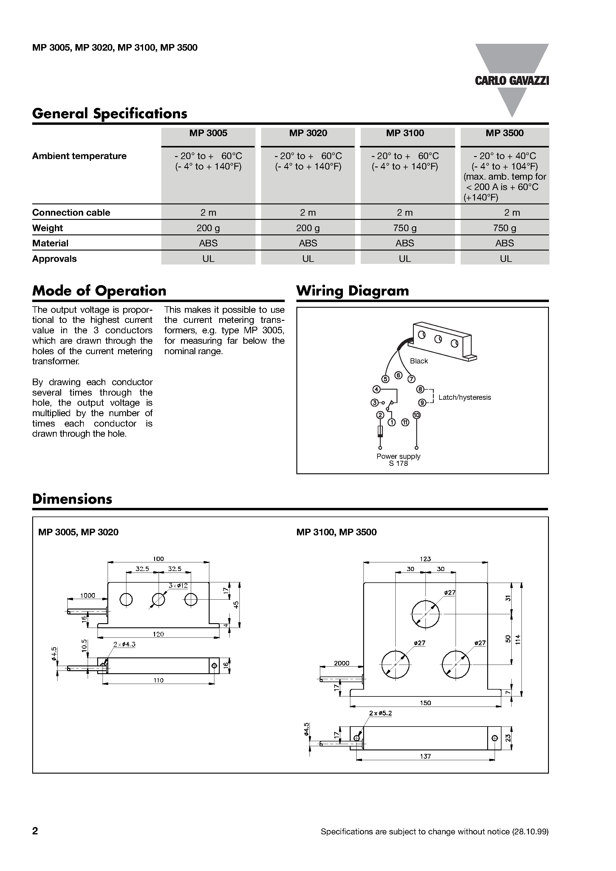 Datasheet MP3005 - Current and Voltage Controls / Current Transformer / 3-Phase page 2