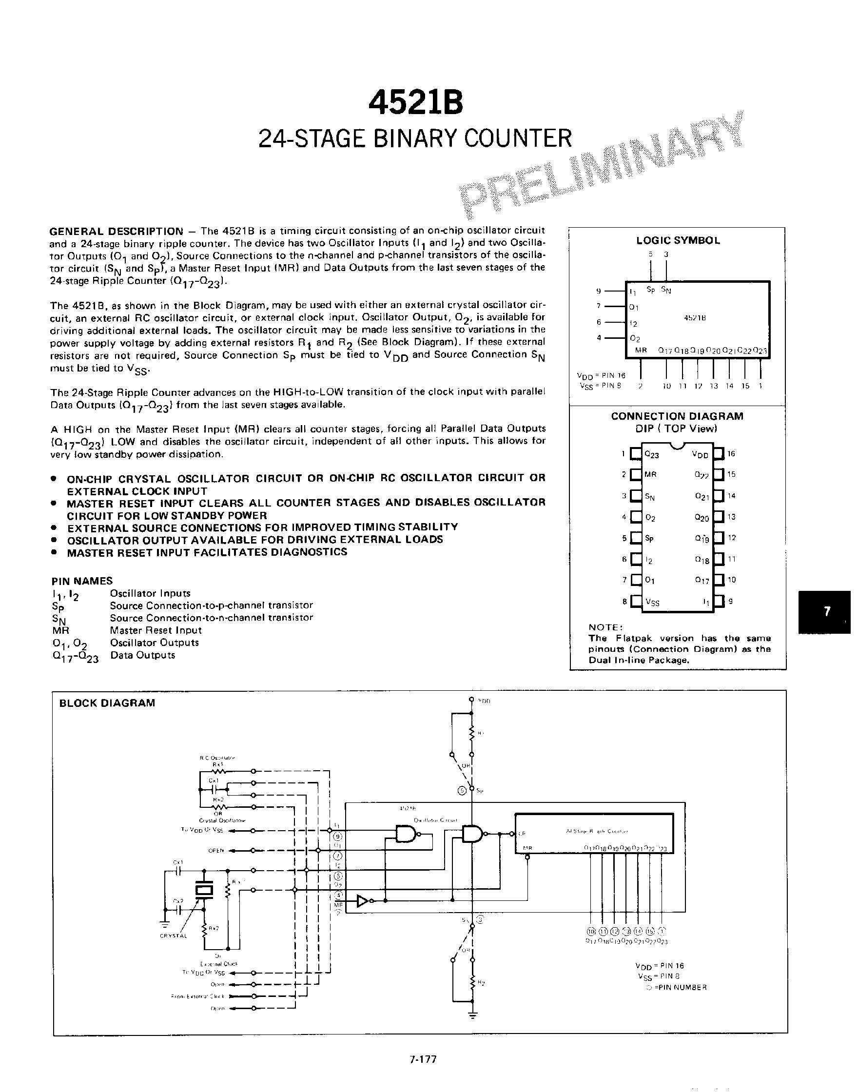Datasheet 4521B page 1 Datasheet 4521B - 24-State Binary Counter page 1