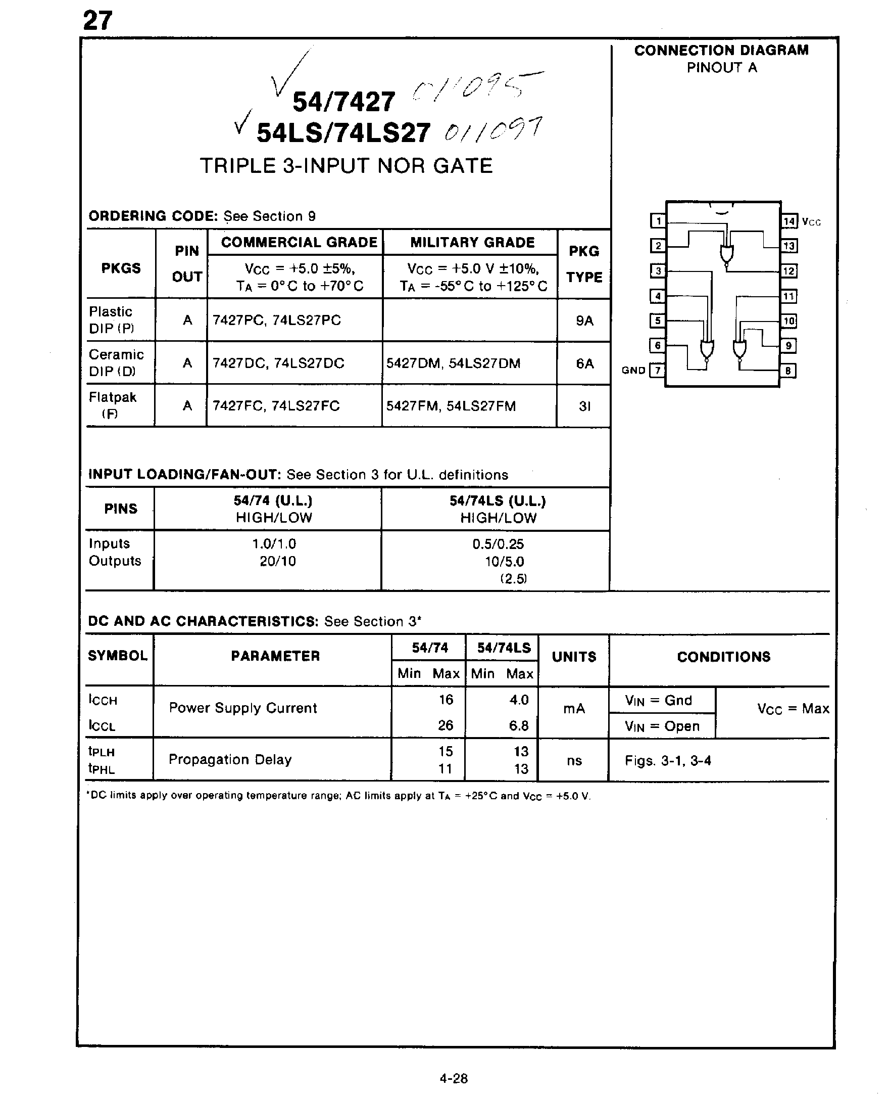 Datasheet 7427 page 1 Datasheet 7427 - Triple 3-Input NOR Gate page 1