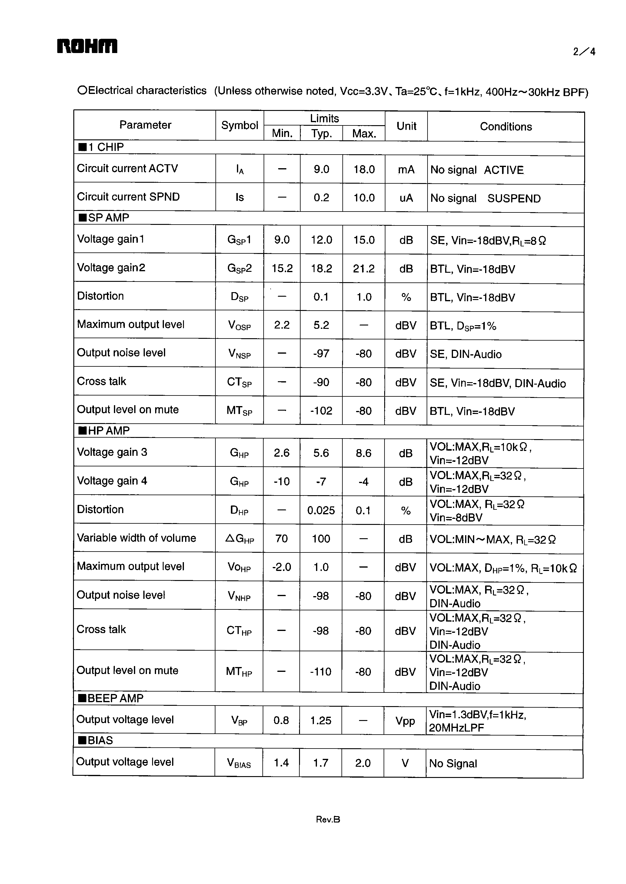 Даташит BH7884EFV - 1W + 1W Stereo Speaker Amplifier / Headphone Amplifier страница 2