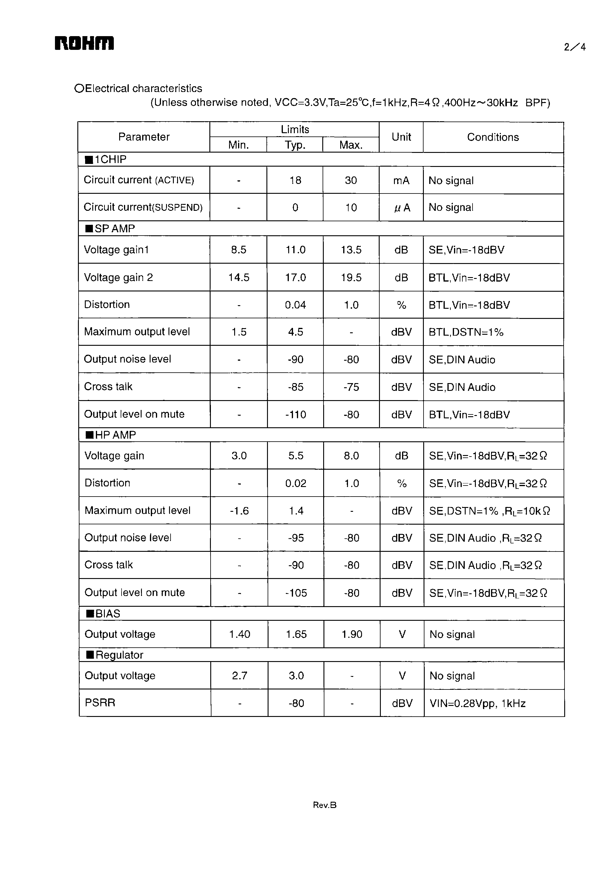 Даташит BH7881EFV - 2W + 2W Stereo Speaker Amplifier / Headphone Amplifier страница 2