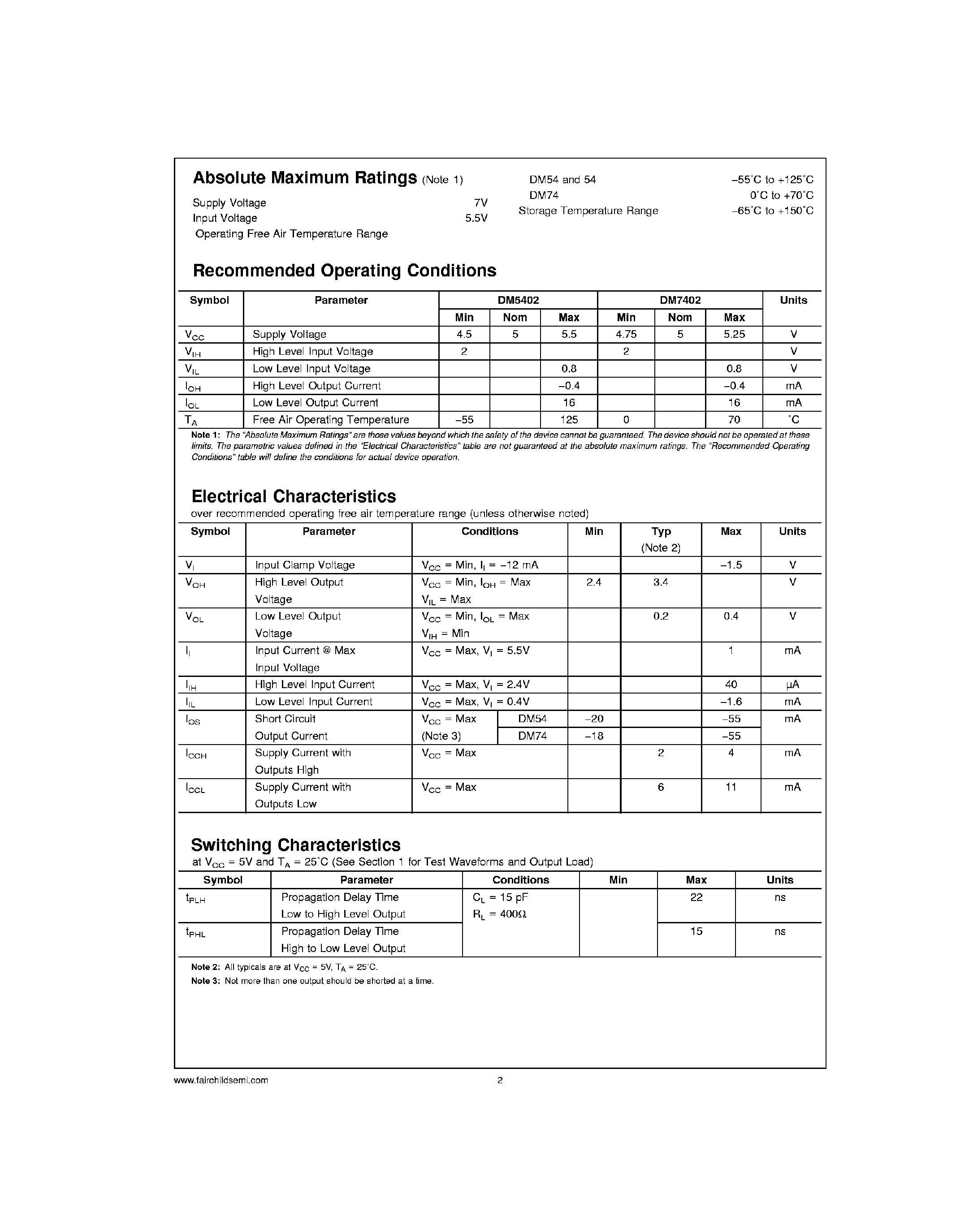 Datasheet 7420 page 2 Datasheet 7420 - Dual 4-Input NAND Gates page 2