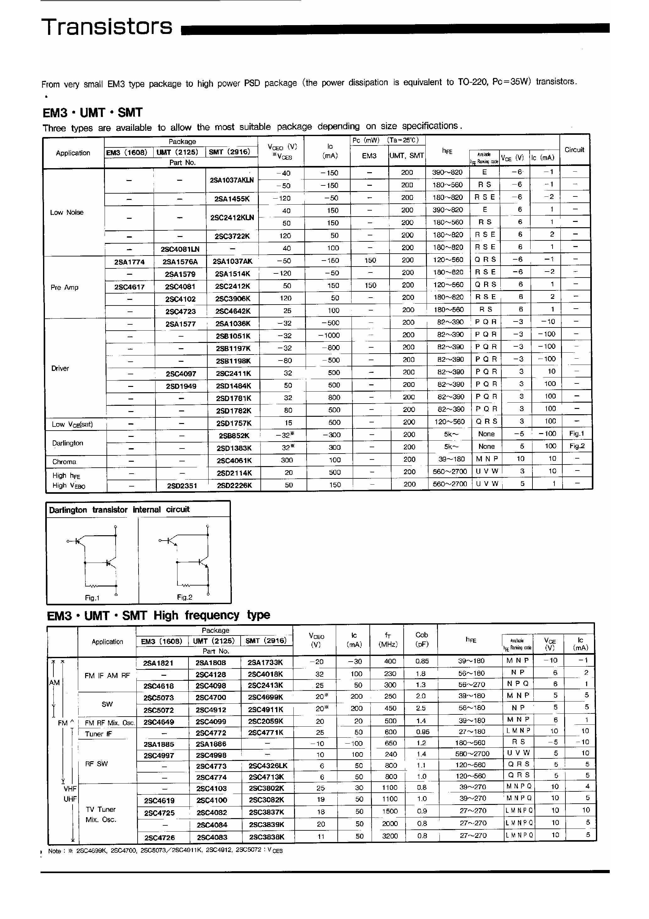 Даташит 2SC4997 - Transistors страница 1