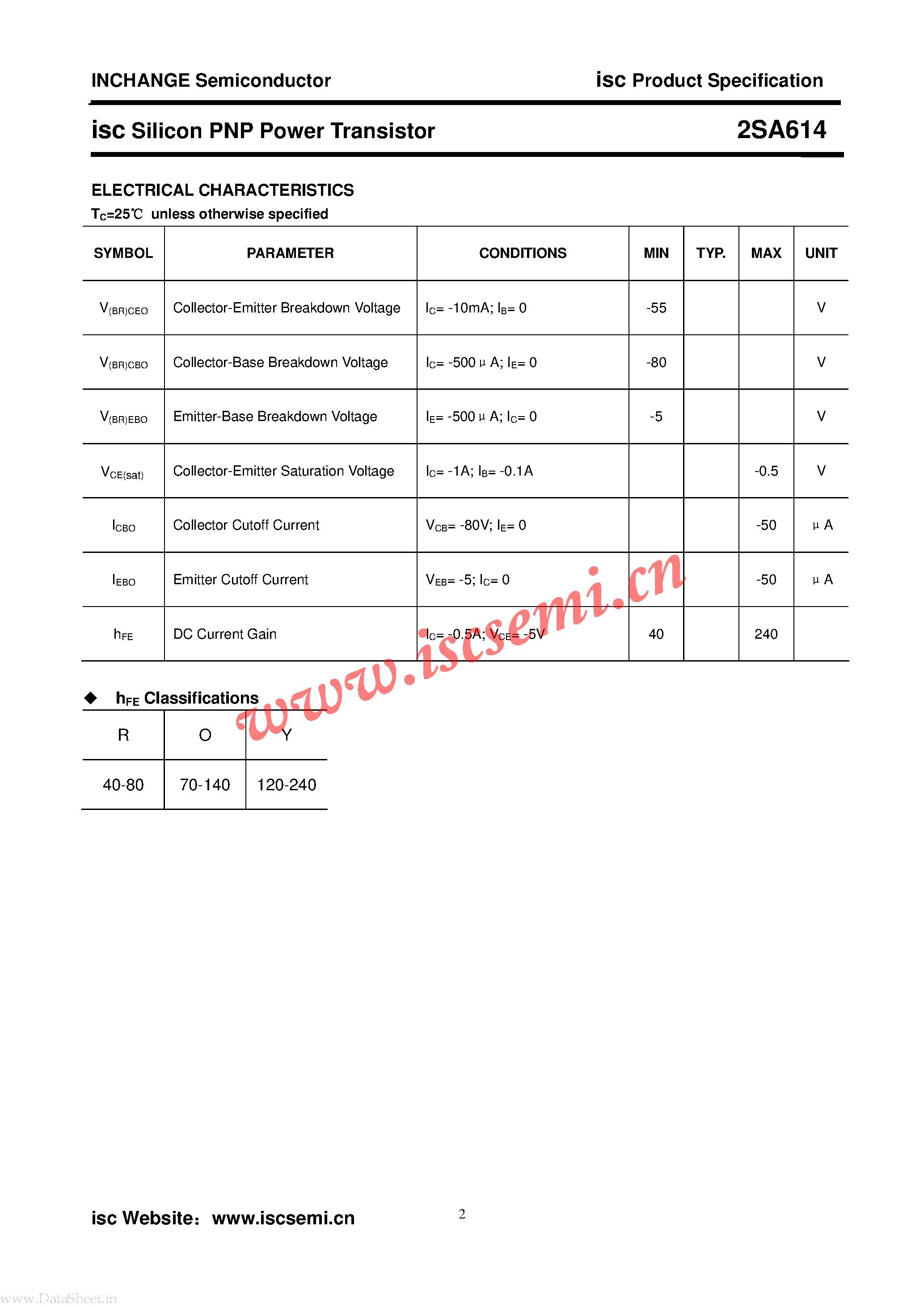 Datasheet 2SA614 page 2 Datasheet 2SA614 - TO-220 Power Package Transistors page 2