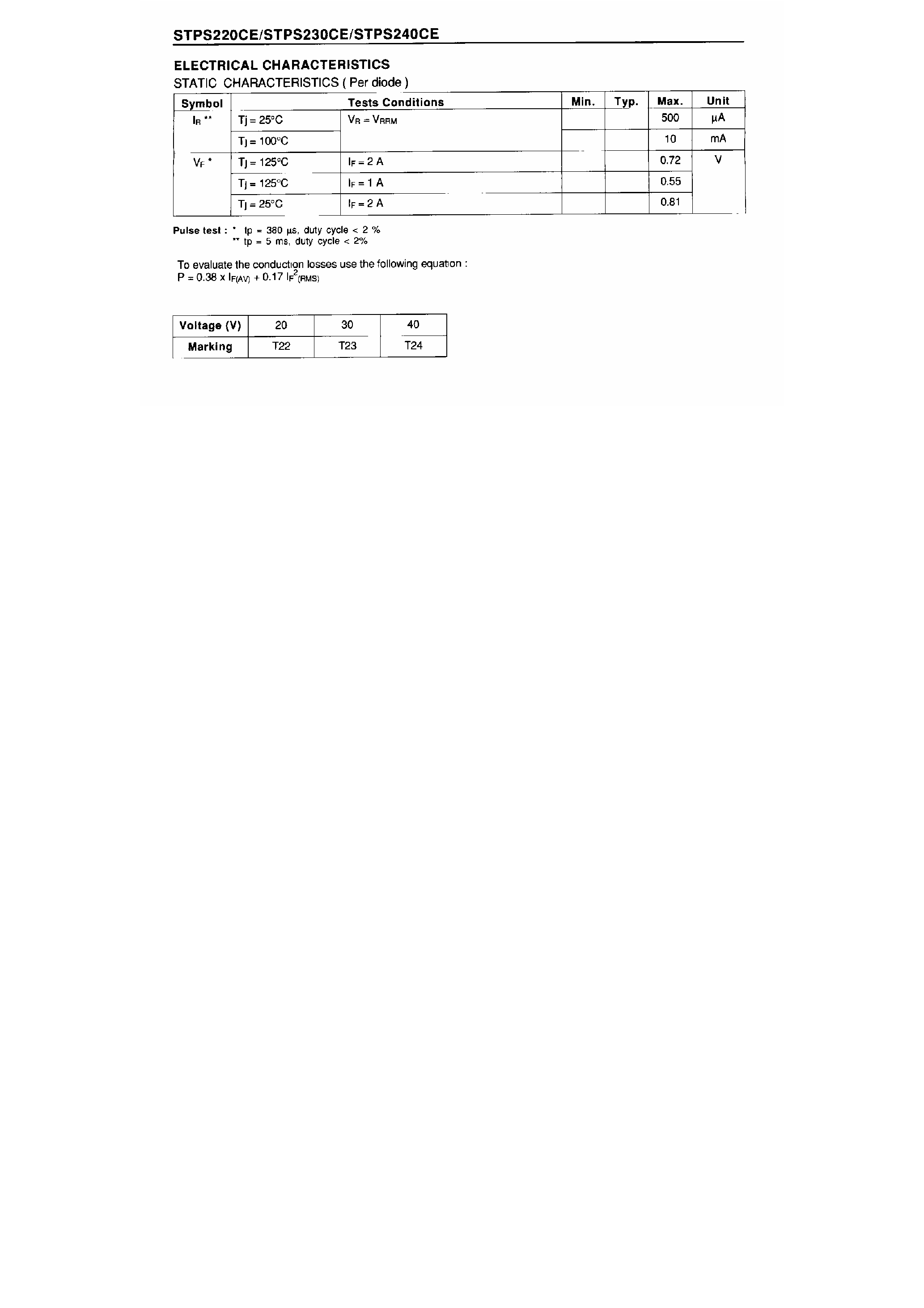 Datasheet STPS220CE - Schottky Rectifier page 2