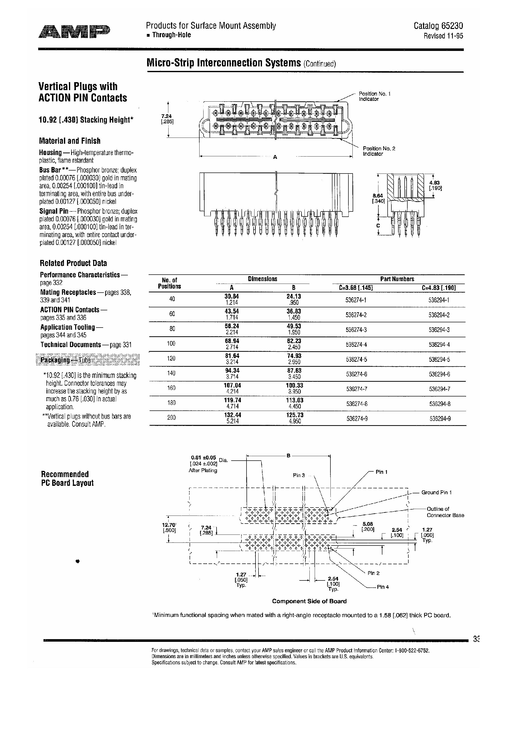 Даташит на микросхему 536274-x страница 1 Даташит 536274-x - Micro Strip Interconnection Systems страница 1