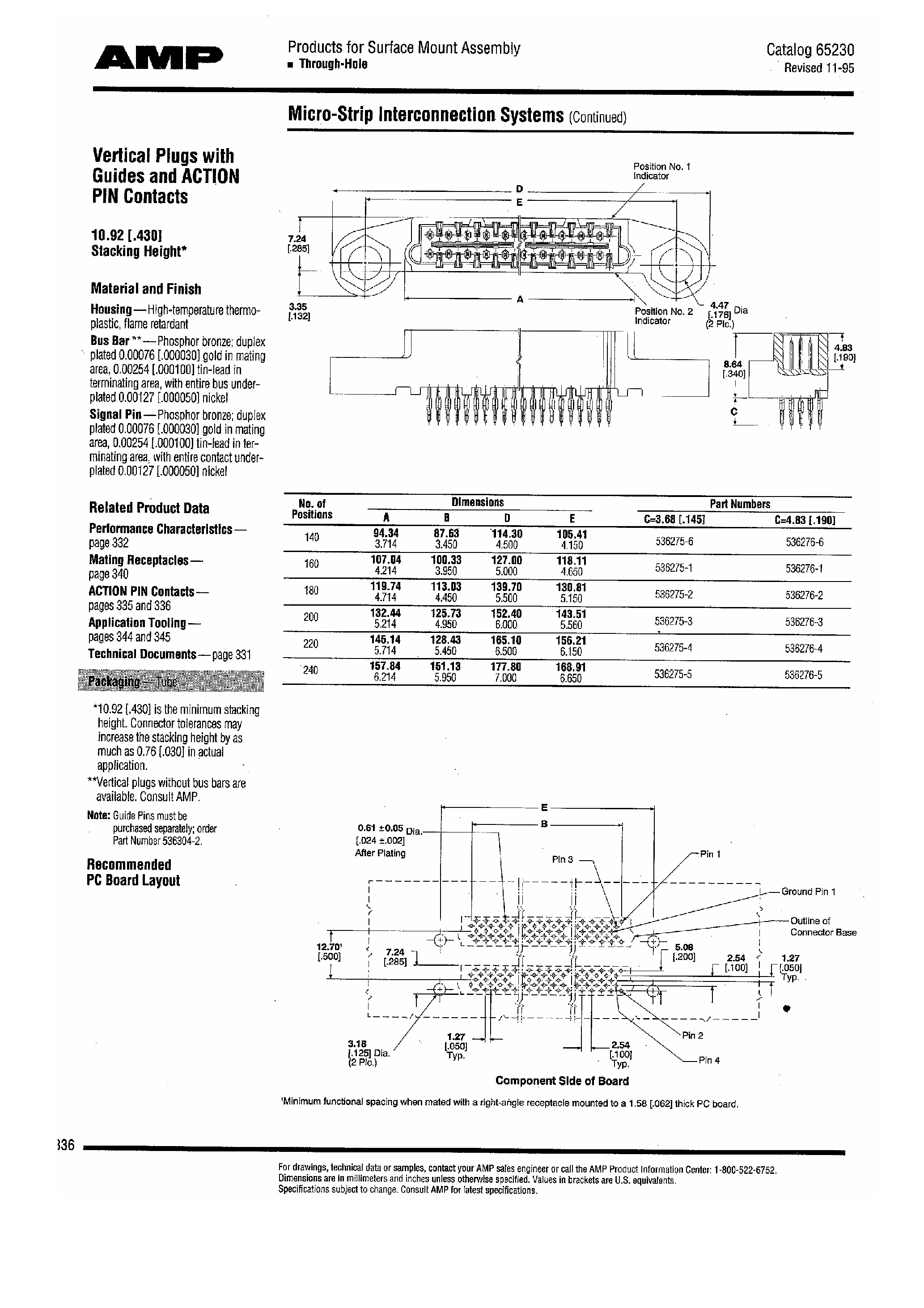 Даташит на микросхему 536274-x страница 2 Даташит 536274-x - Micro Strip Interconnection Systems страница 2