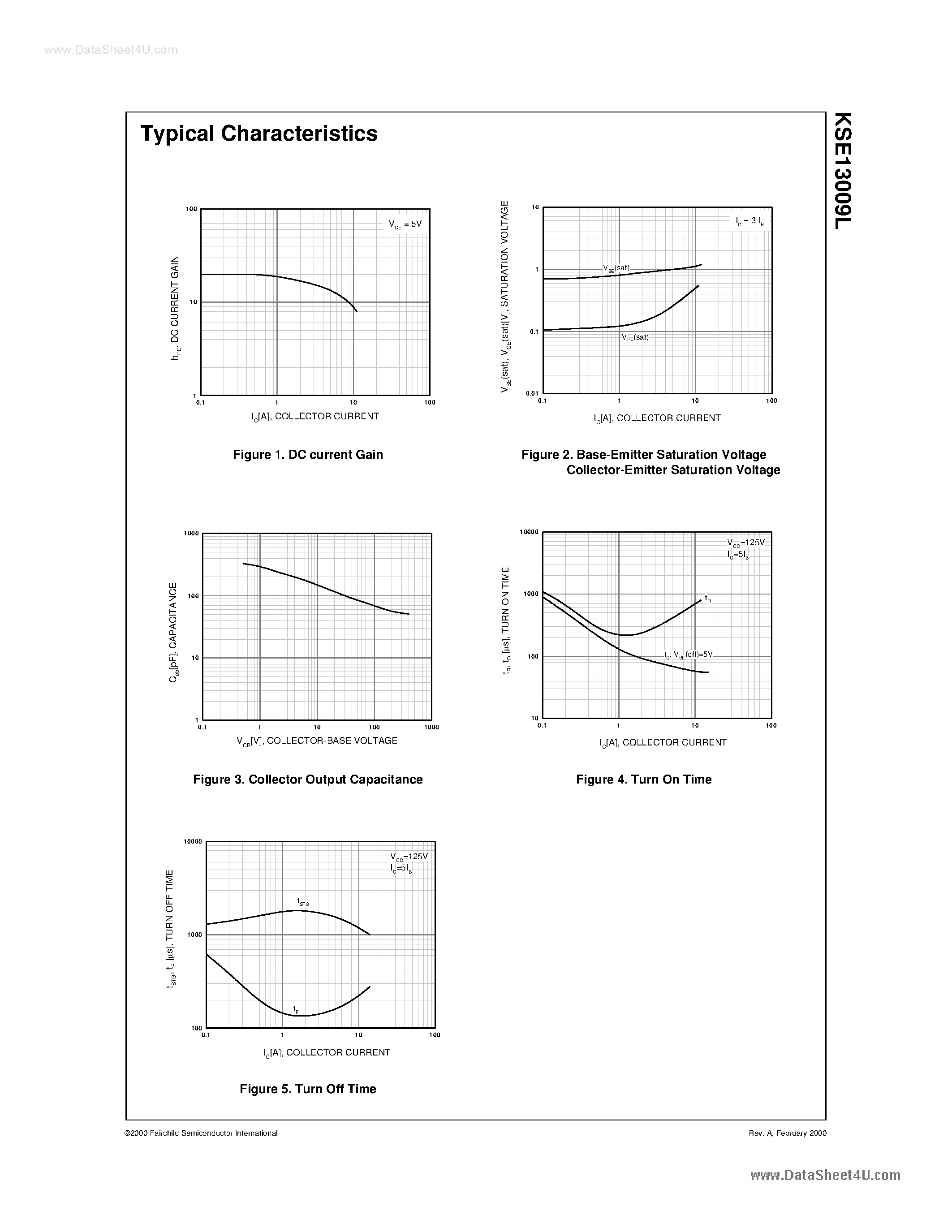Даташит E13009L - Search ---> KSE13009L / MJE13009L страница 2