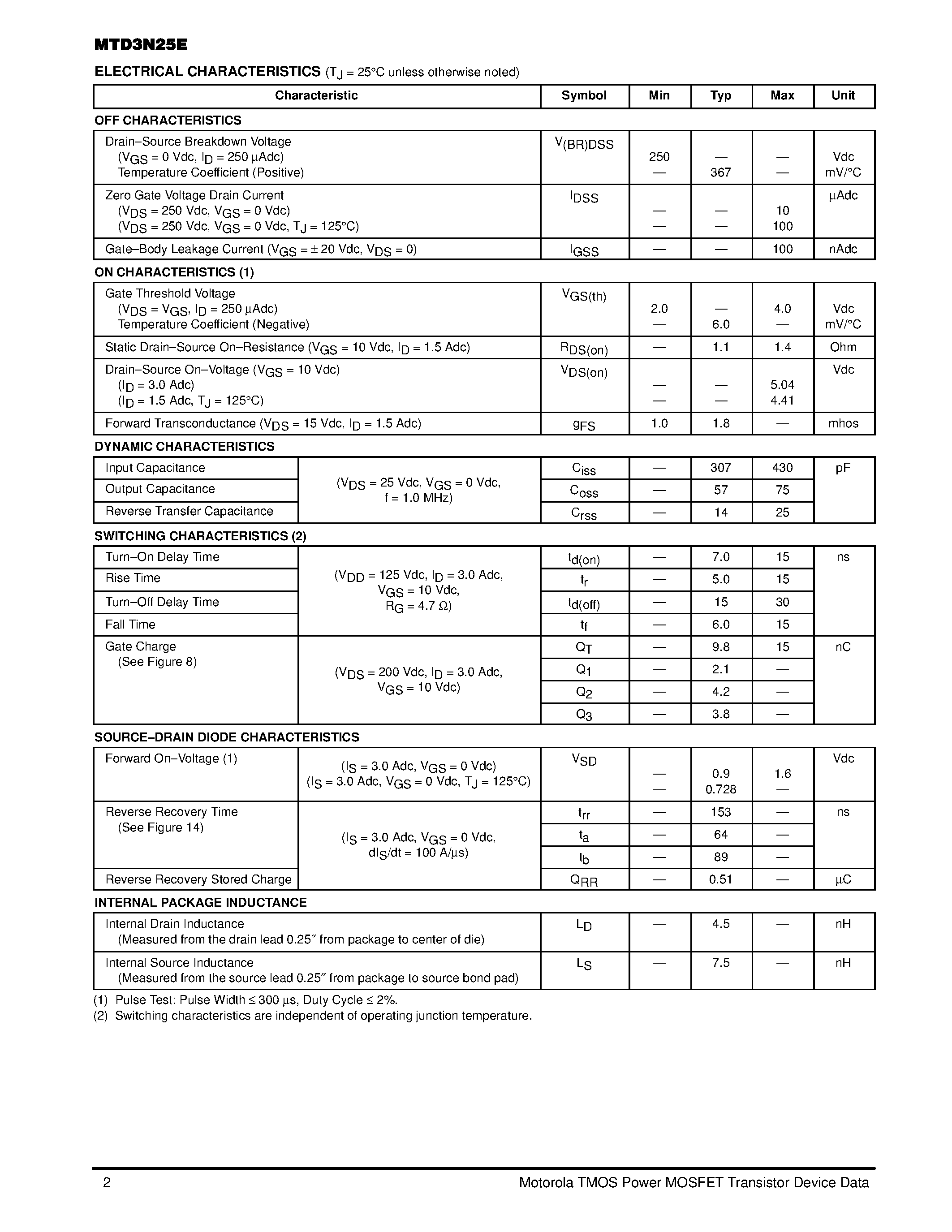 Datasheet MTD3N25E - TMOS POWER FET 3 AMPERES 250 VOLTS RDS page 2