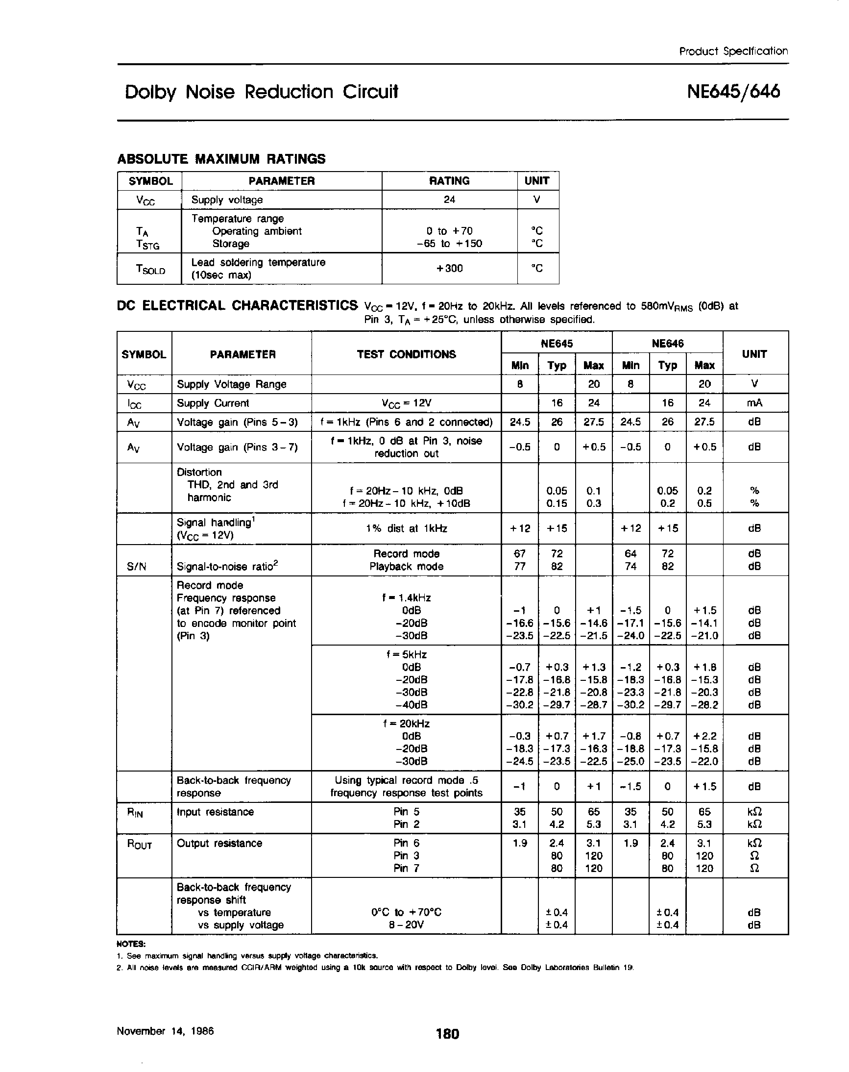 Даташит на микросхему NE645 страница 2 Даташит NE645 - (NE645) Dolby Noise Reduction Circuit страница 2