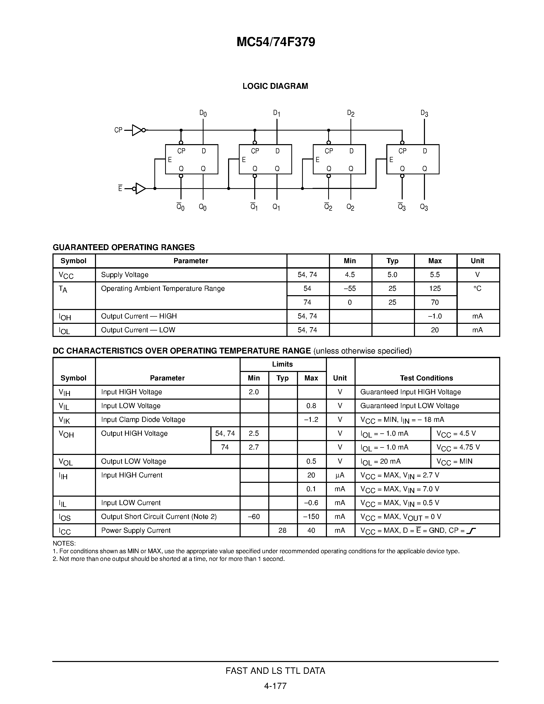 Даташит MC74F379 - QUAD PARALLEL REGISTER WITH ENABLE страница 2