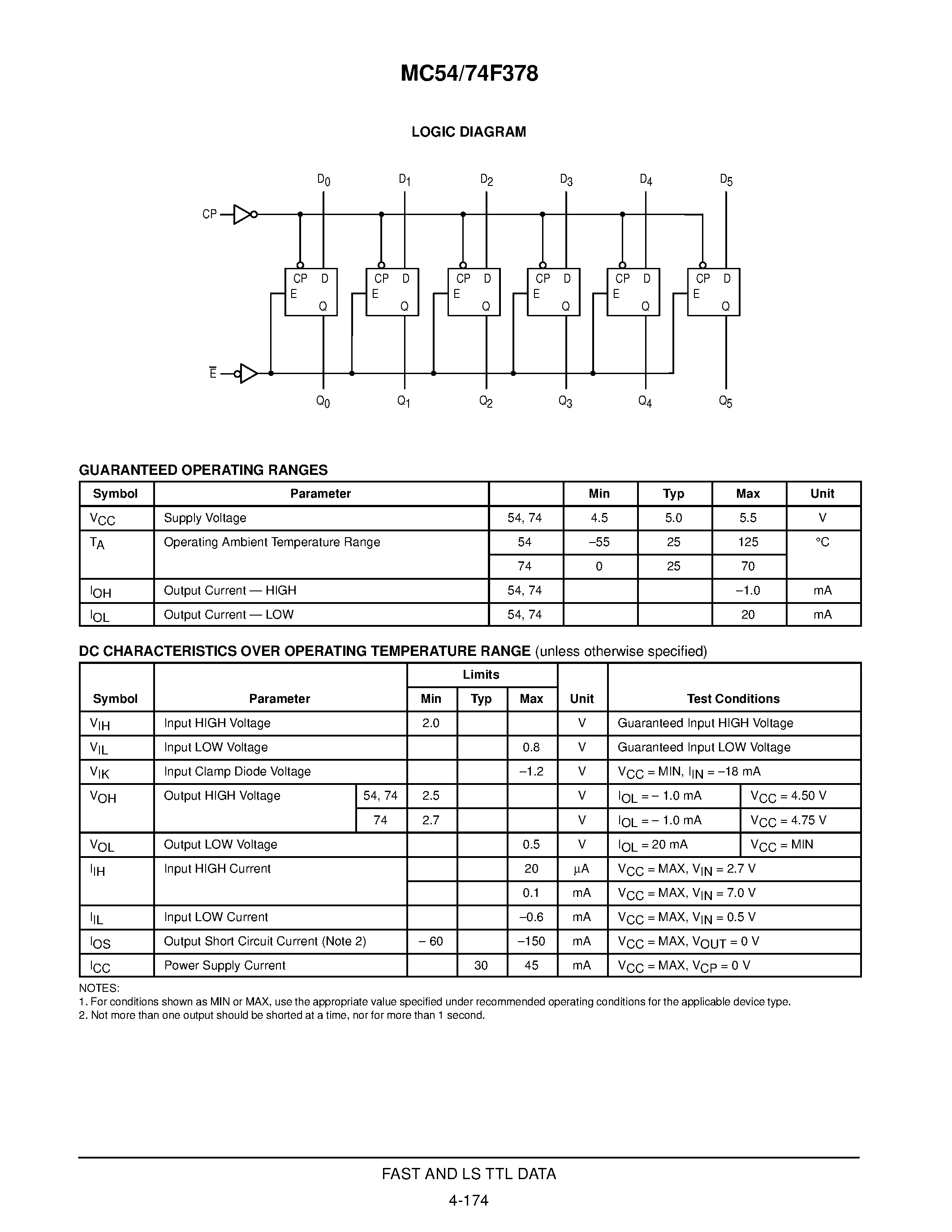 Даташит MC74F378 - PARALLEL D REGISTER WITH ENABLE страница 2