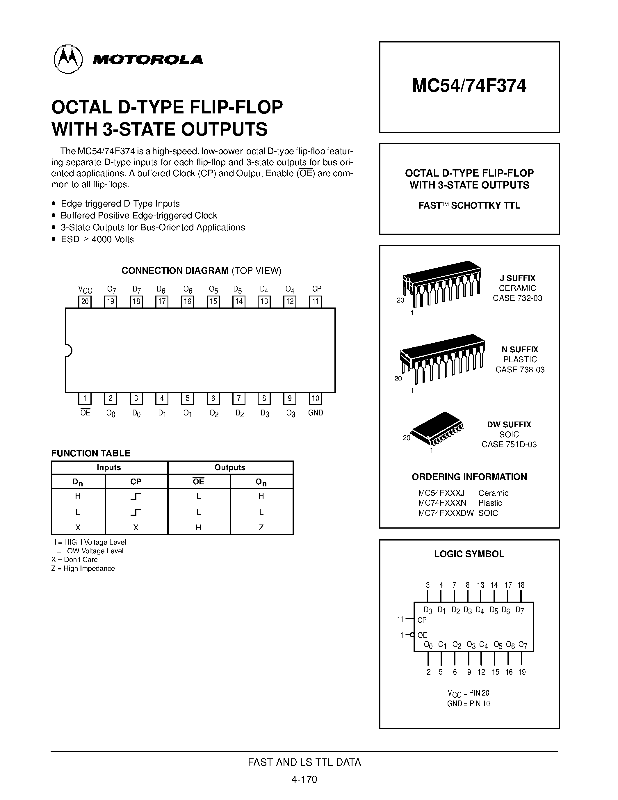 Даташит MC74F374 - OCTAL D-TYPE FLIP-FLOP WITH 3-STATE OUTPUTS страница 1