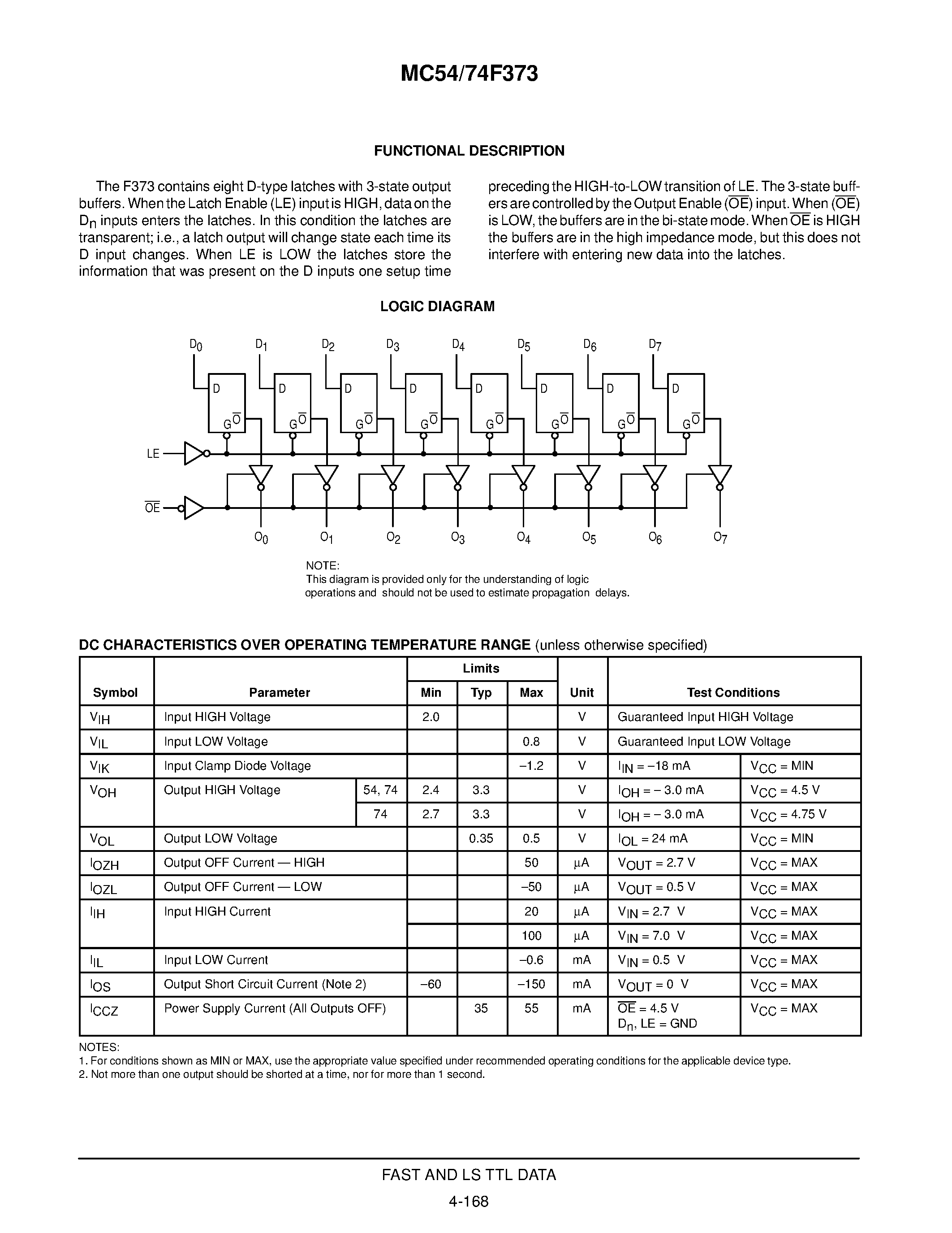 Даташит MC74F373 - OCTAL TRANSPARENT LATCH WITH 3-STATE OUTPUTS страница 2