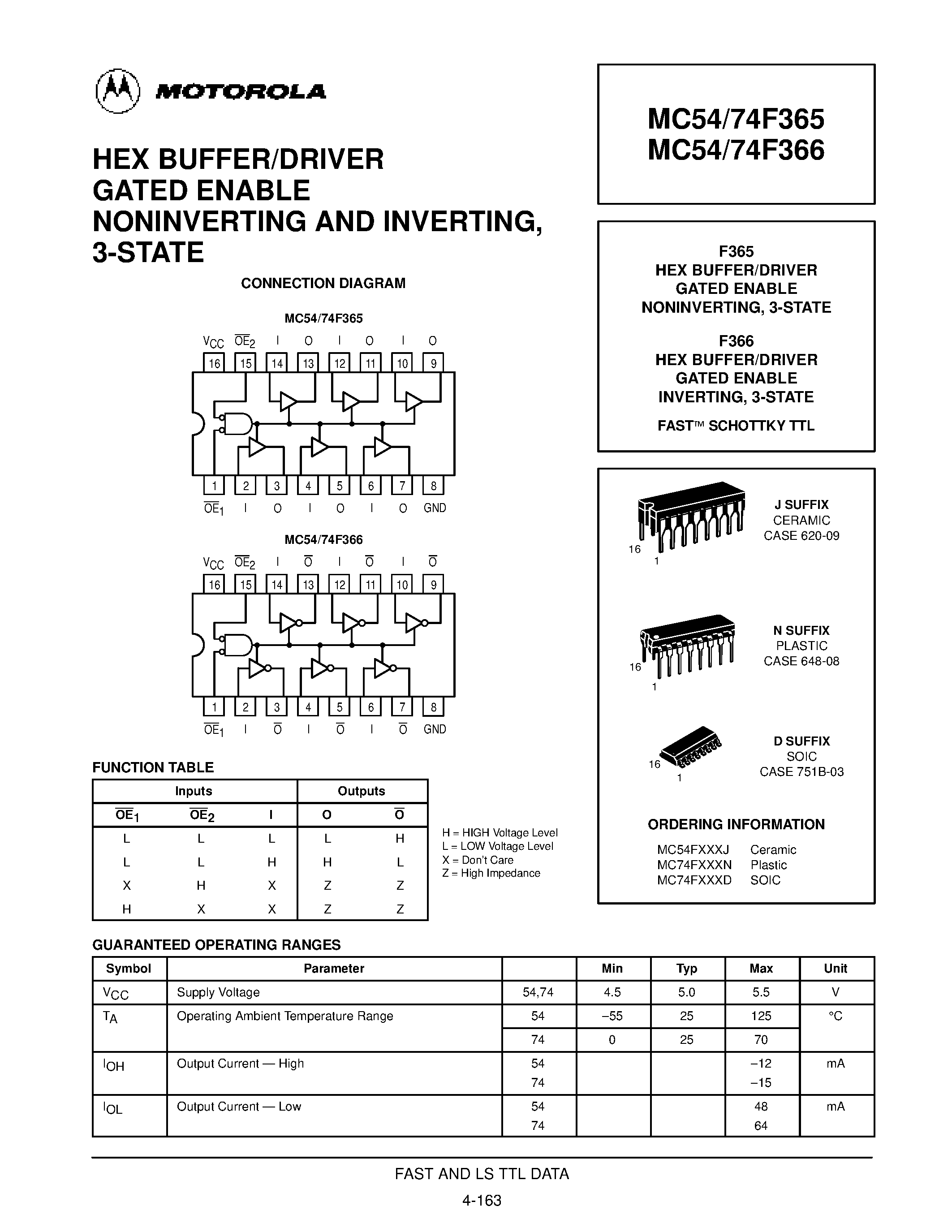 Даташит MC74F366 - F365 HEX BUFFER/DRIVER GATED ENABLE NONINVERTING страница 1