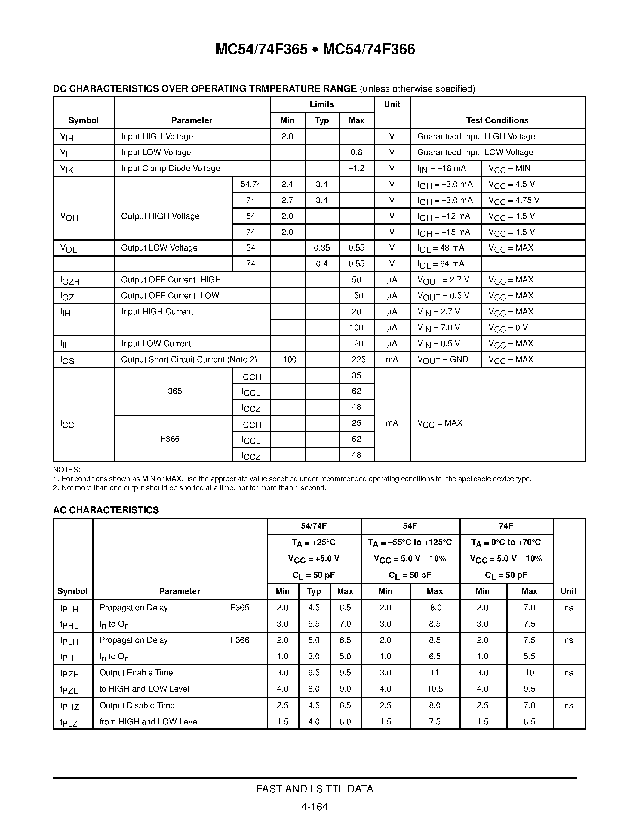 Даташит MC74F366 - F365 HEX BUFFER/DRIVER GATED ENABLE NONINVERTING страница 2
