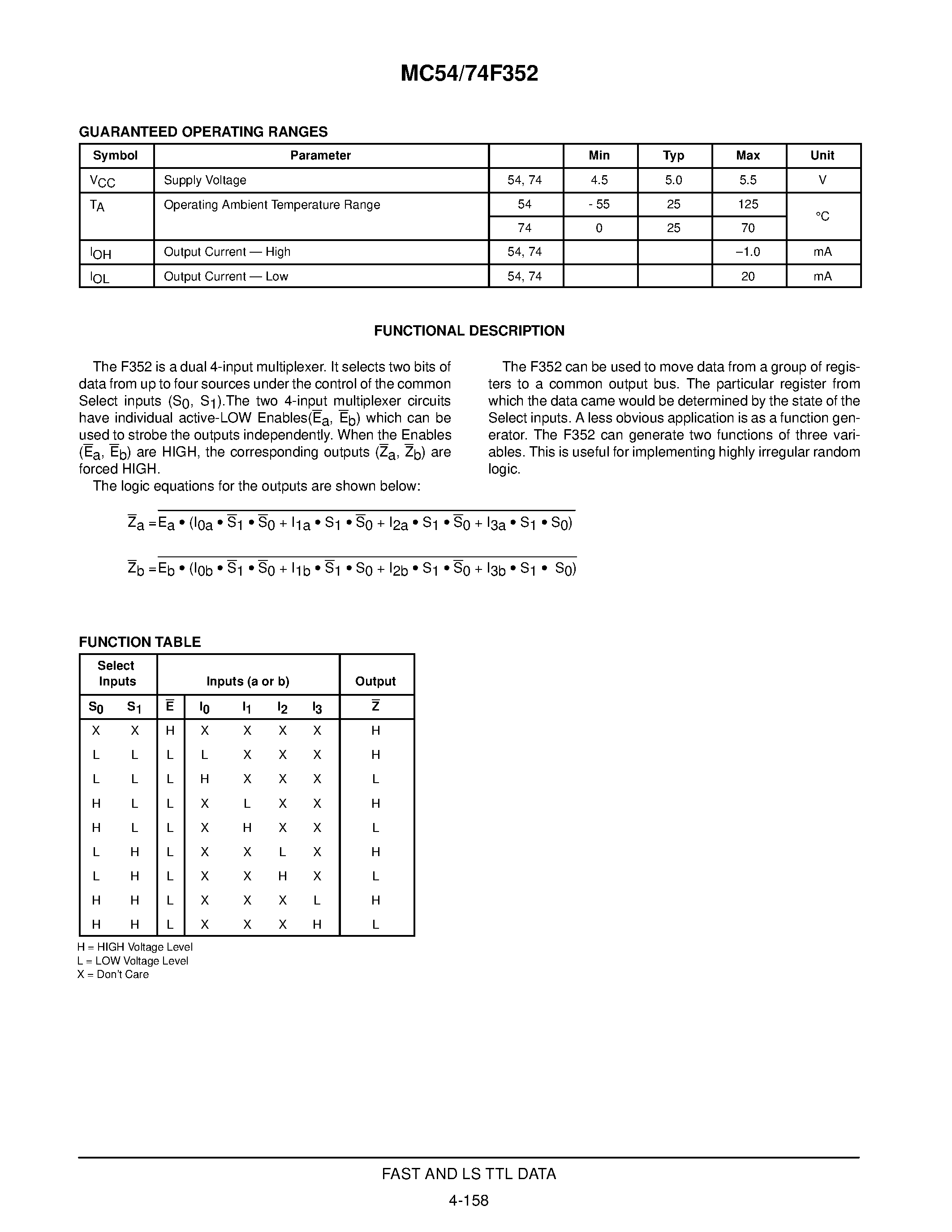 Datasheet MC74F352 - DUAL 4-INPUT MULTIPLEXER page 2