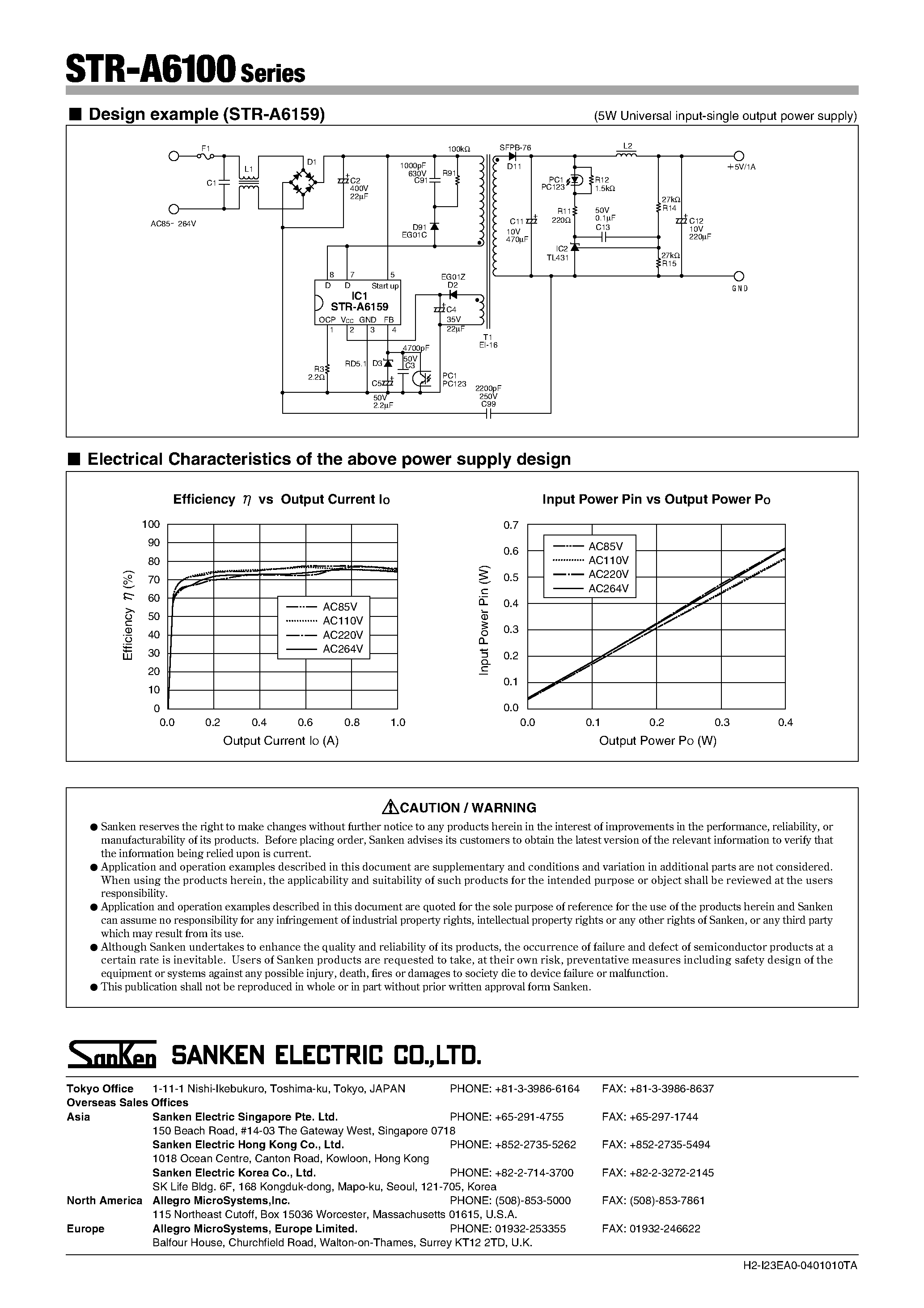 Datasheet STR-A61xx page 2 Datasheet STR-A61xx - Low Power Off-line SMPS Primary Switcher page 2