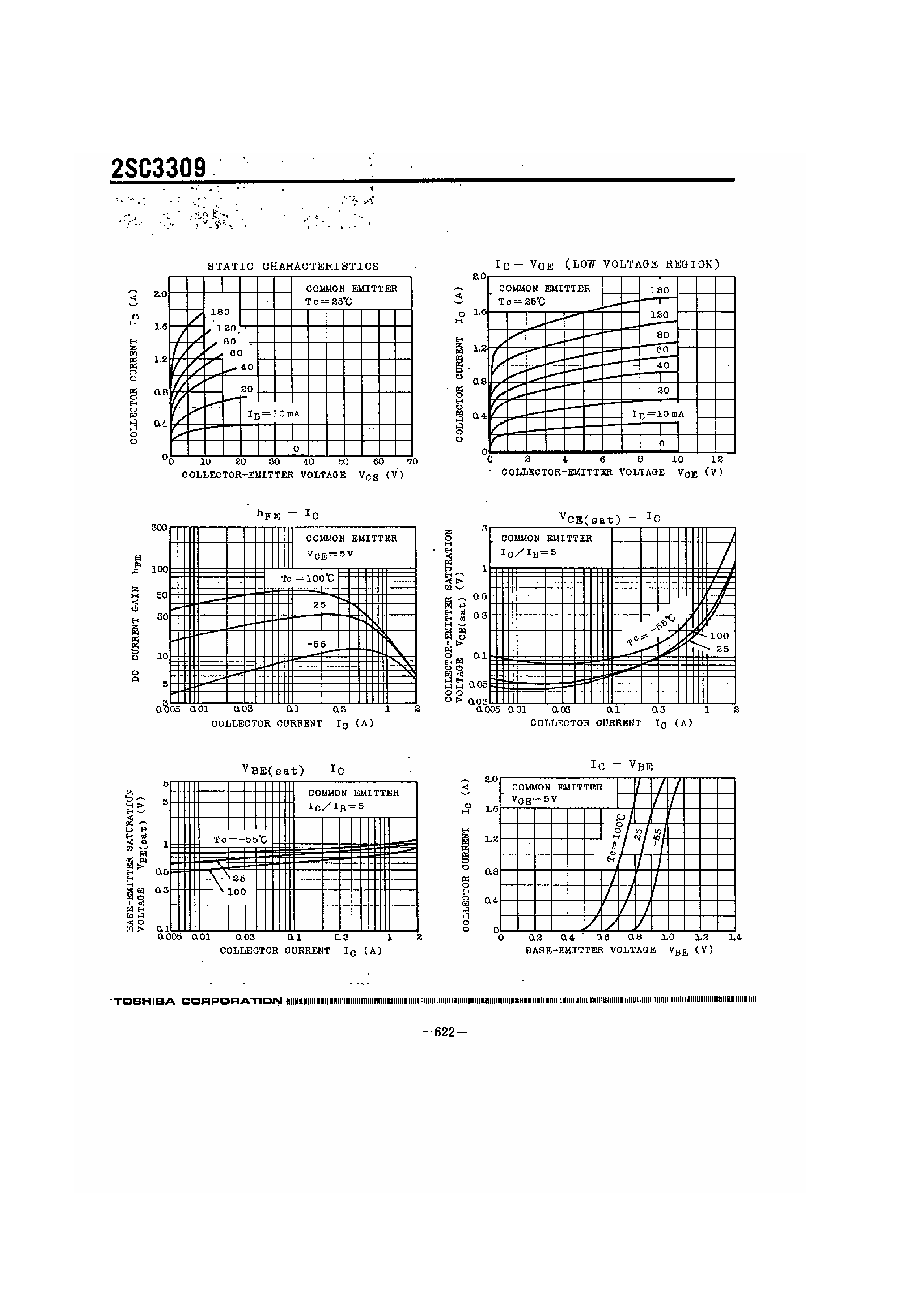 Datasheet 2SC3309 - SILICON NPN TRIPLE DIFFUSED TYPE page 2