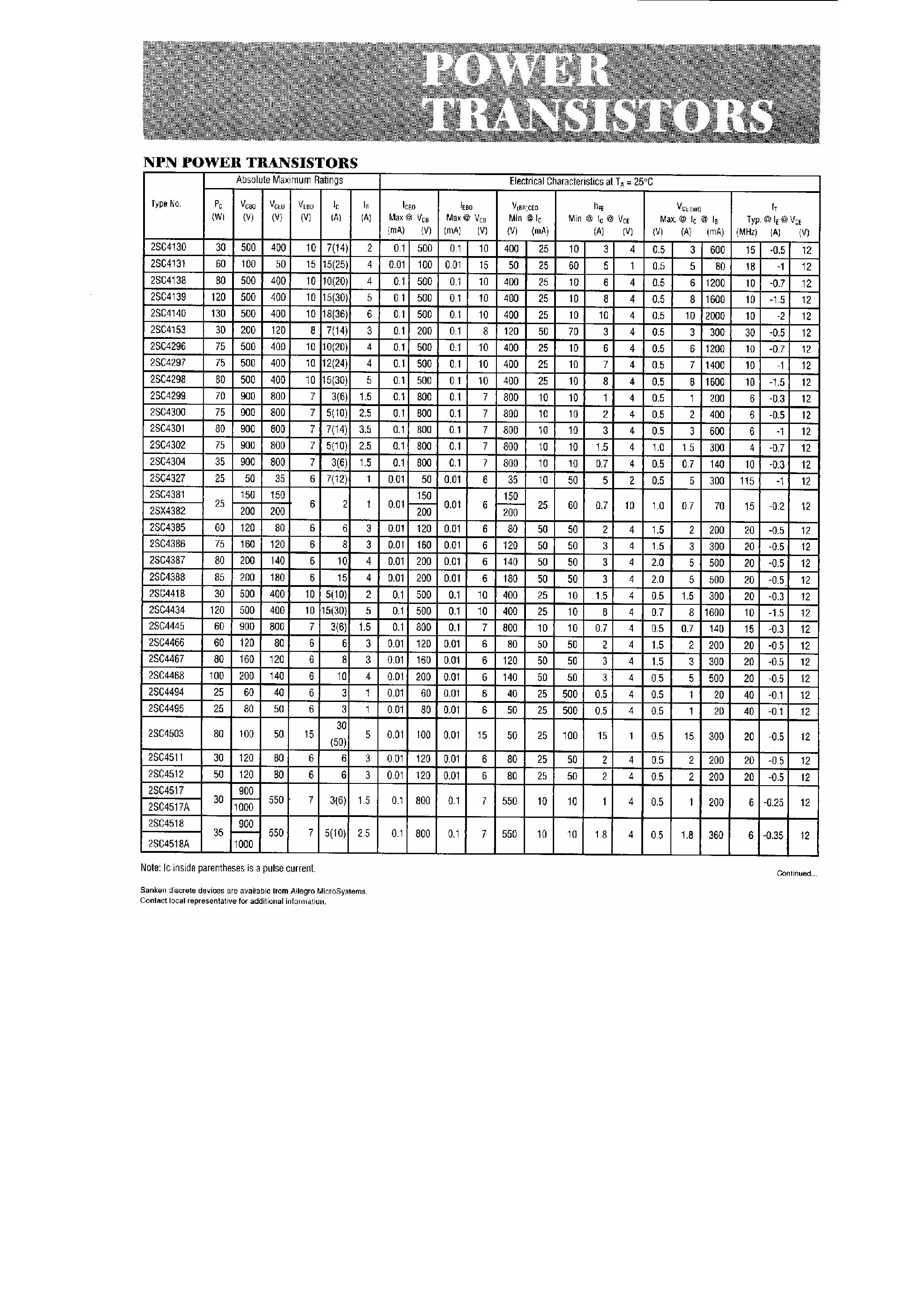 Datasheet 2SC3853 page 2 Datasheet 2SC3853 - Power Transistors page 2