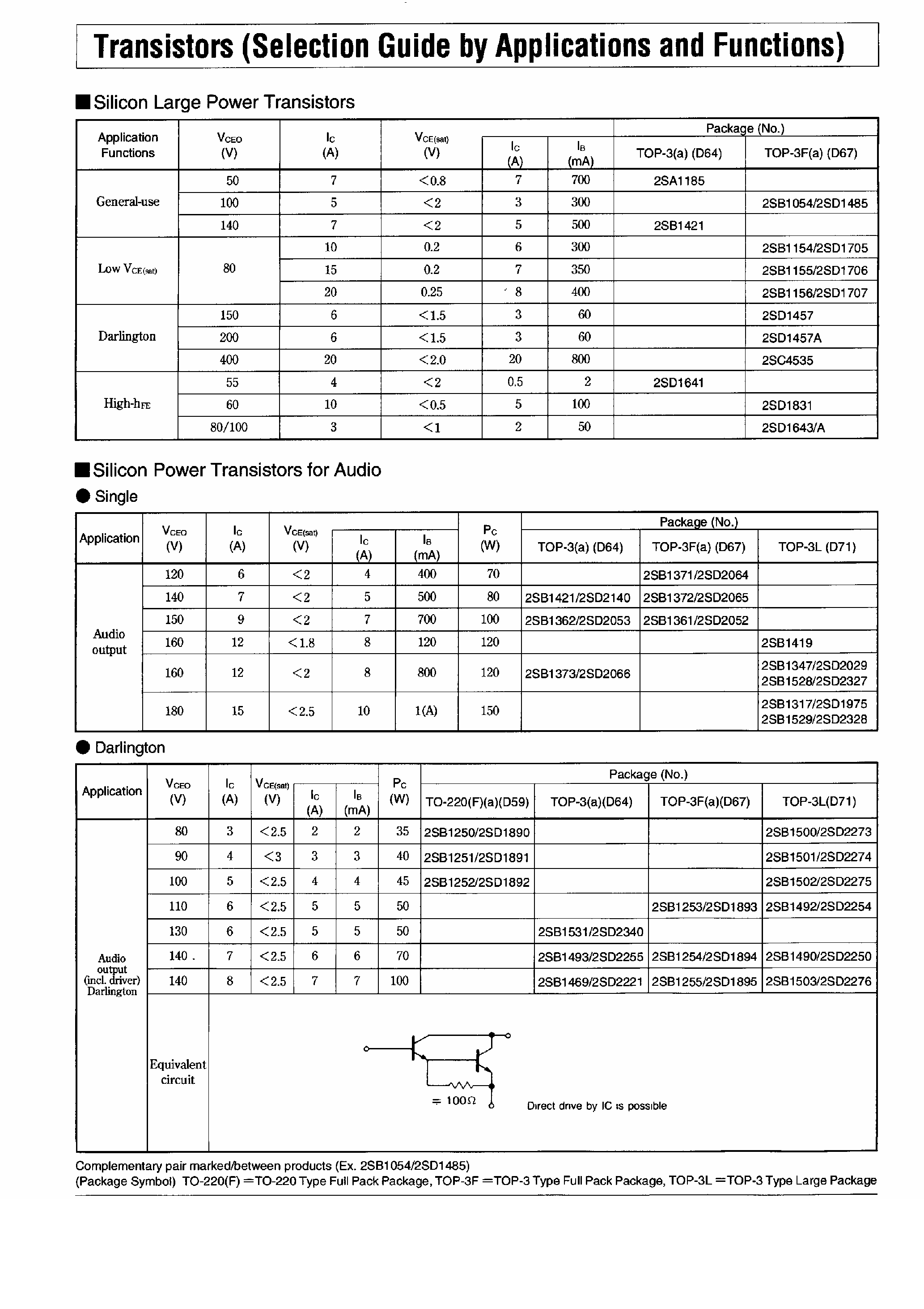 Даташит 2SB1531 - Transistors страница 1