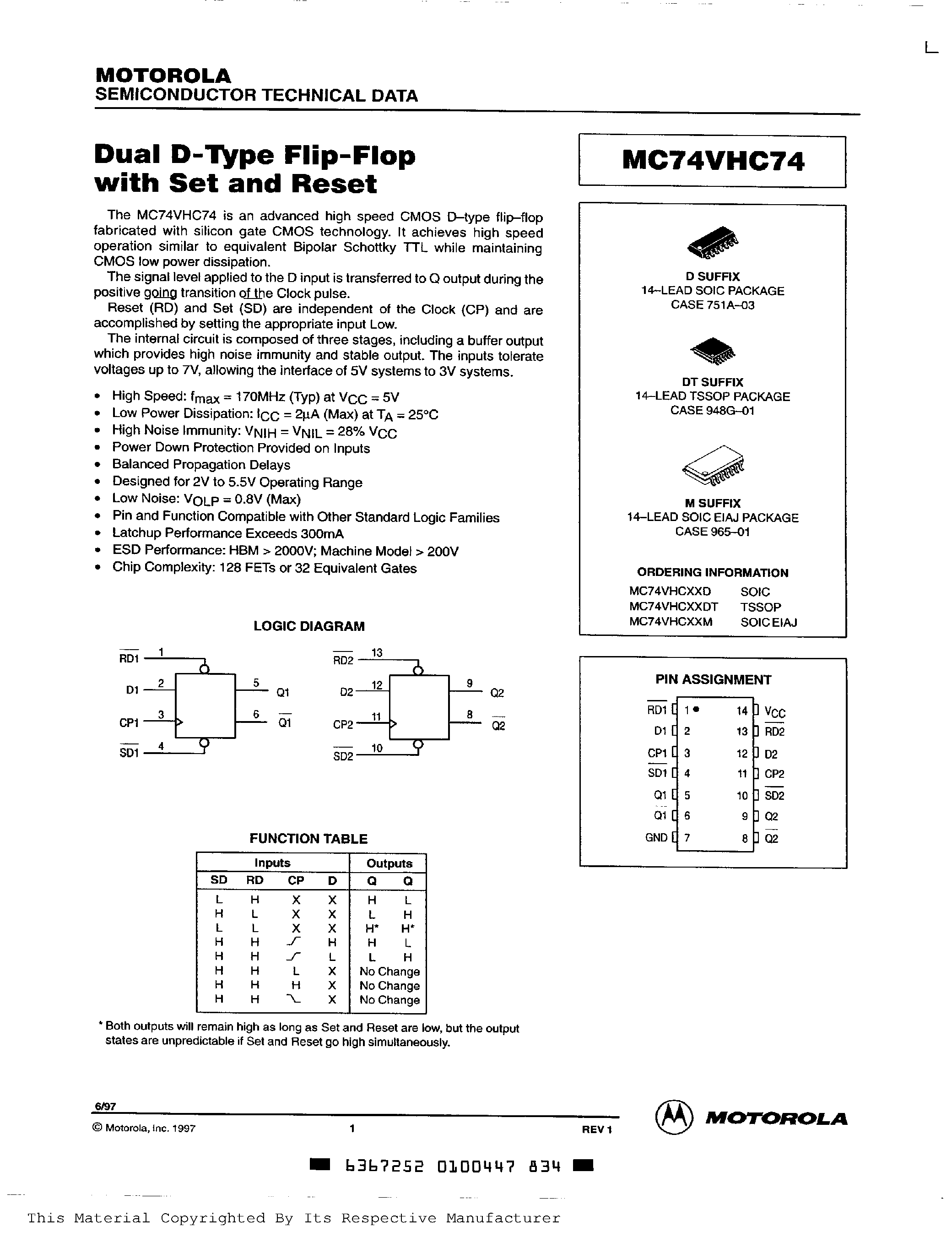 Datasheet 54HC74 - Dual D Flip-Flop with Set and Reset page 1
