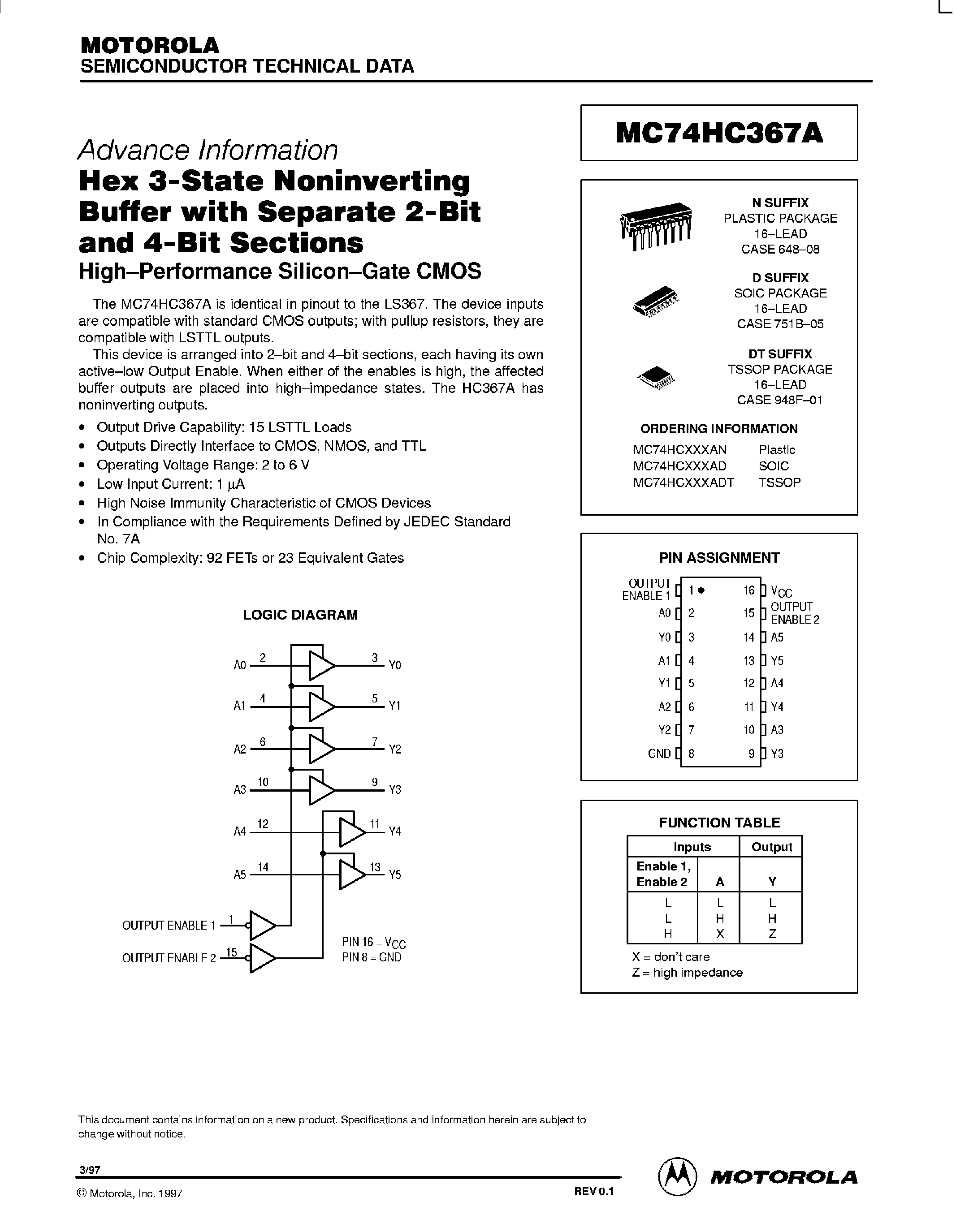 Datasheet 54HC367A page 1 Datasheet 54HC367A - Hex 3-State Noninverting Buffer with Separate 2-Bit and 4-Bit Sections page 1