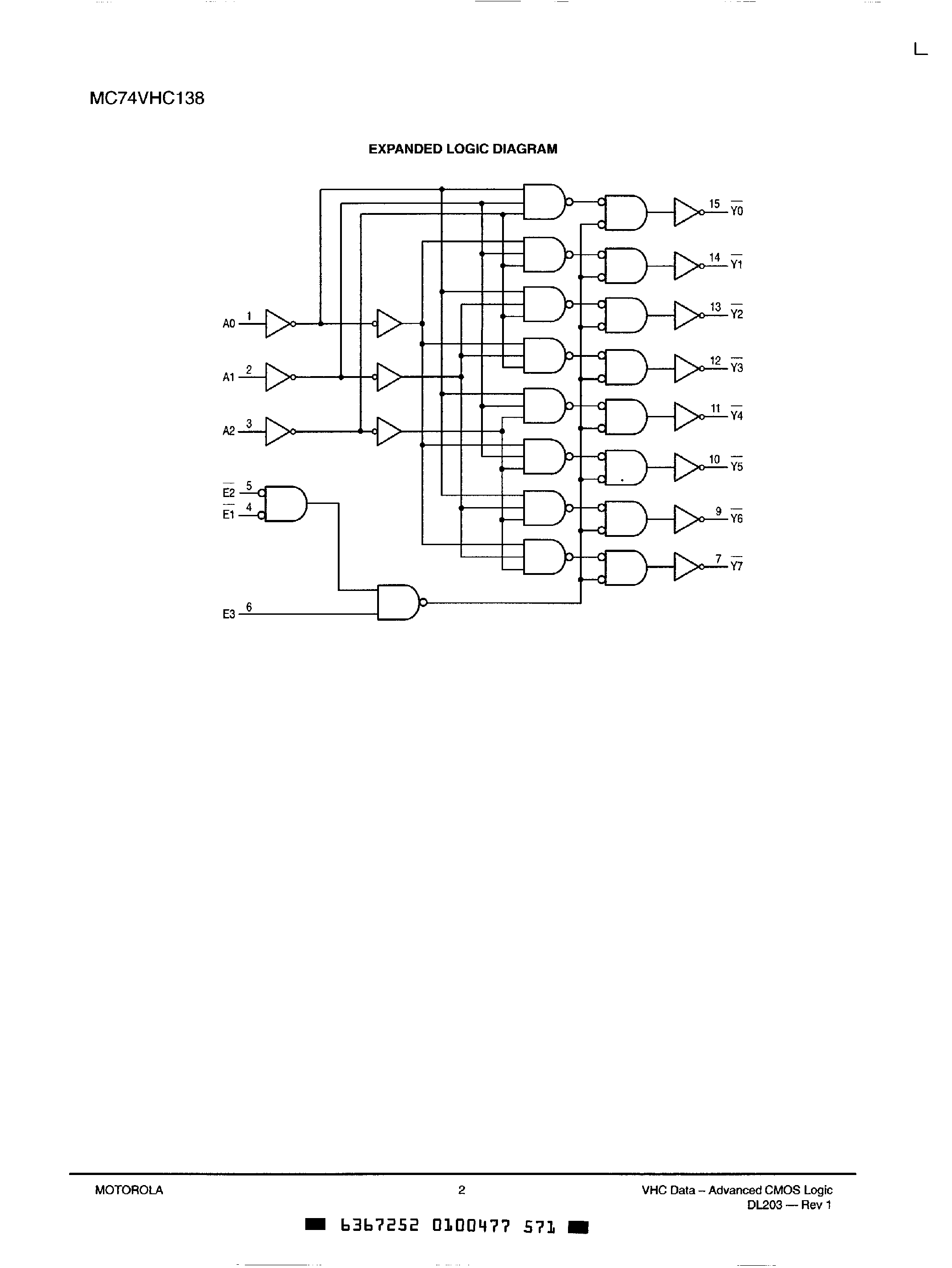 Datasheet 54HC138 - 3-LINE TO 8-LINE DECODERS page 2