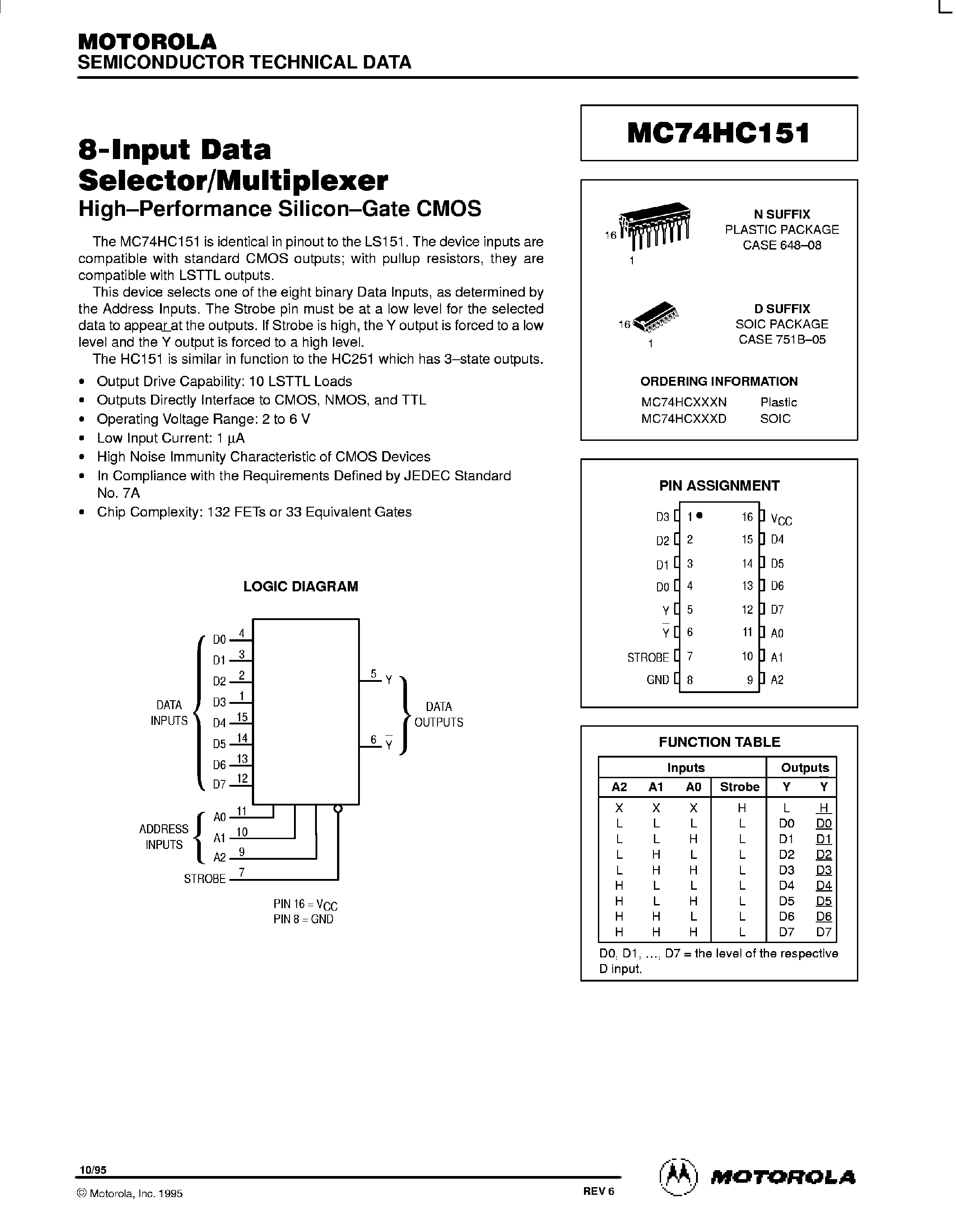 Даташит на микросхему 54HC151 страница 1 Даташит 54HC151 - 8-Input Data Selector / Multiplexer страница 1