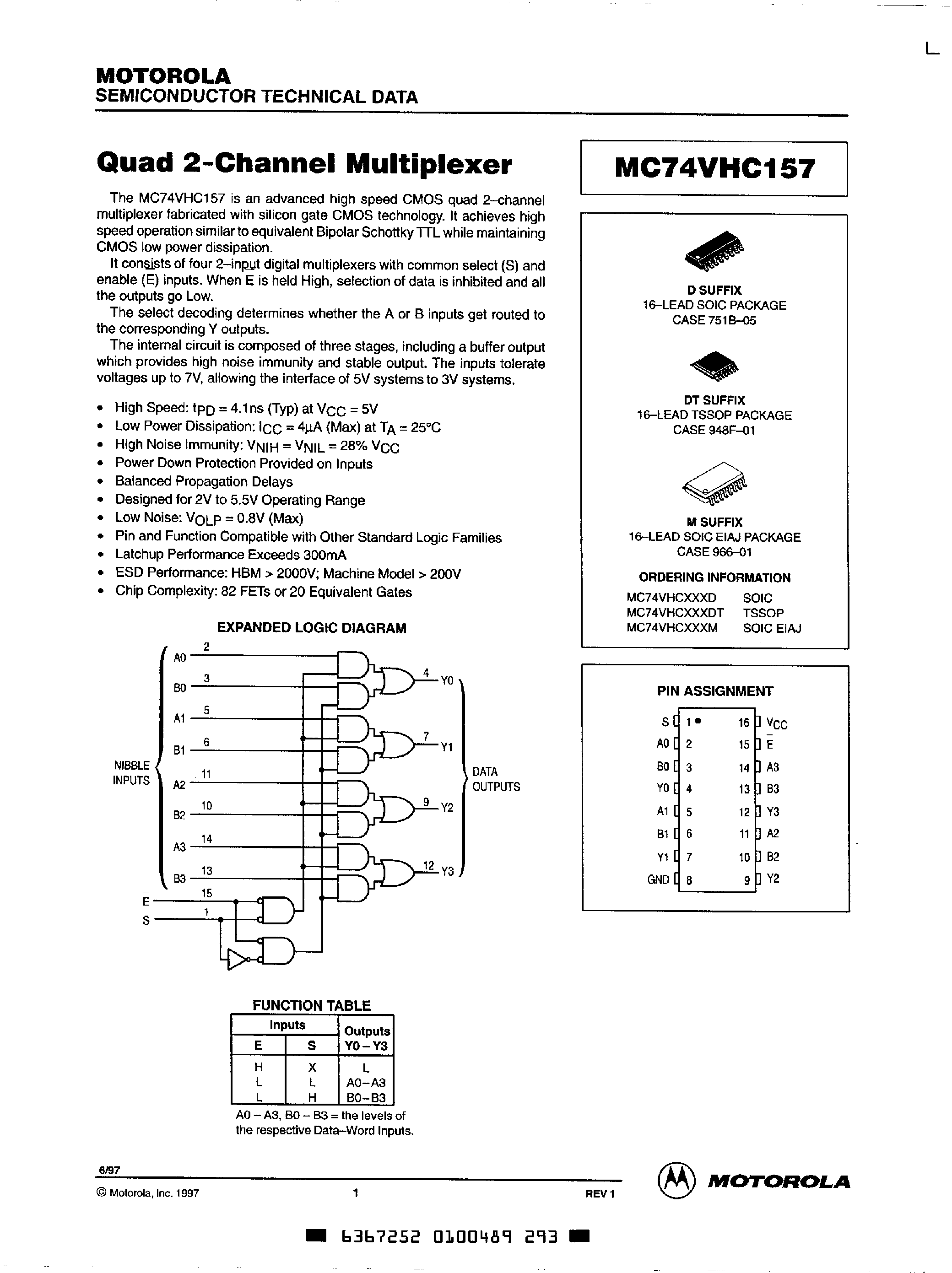 Datasheet 54HC157 - Quad 2-Input Data Selectors/Multiplexers page 1