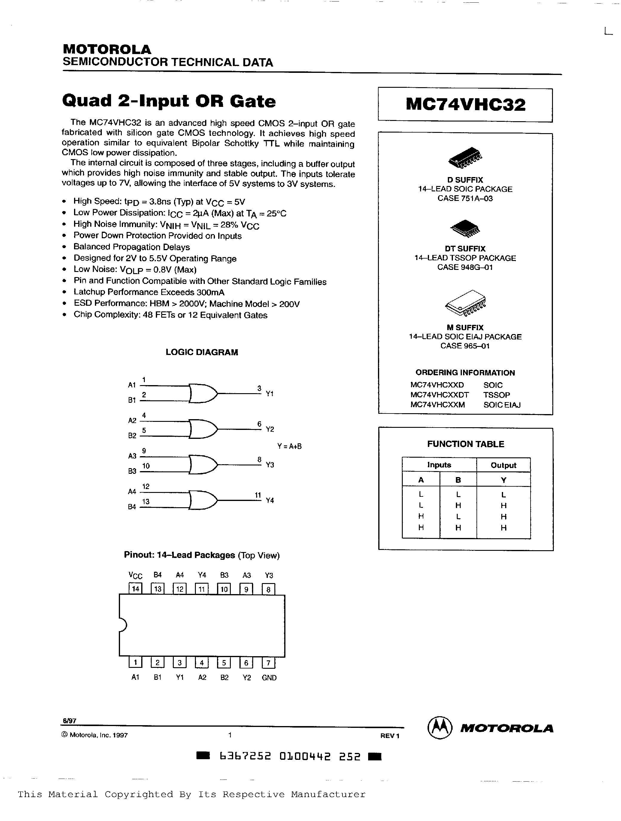 Даташит 54HC32 - Quad 2-Input OR Gate страница 1