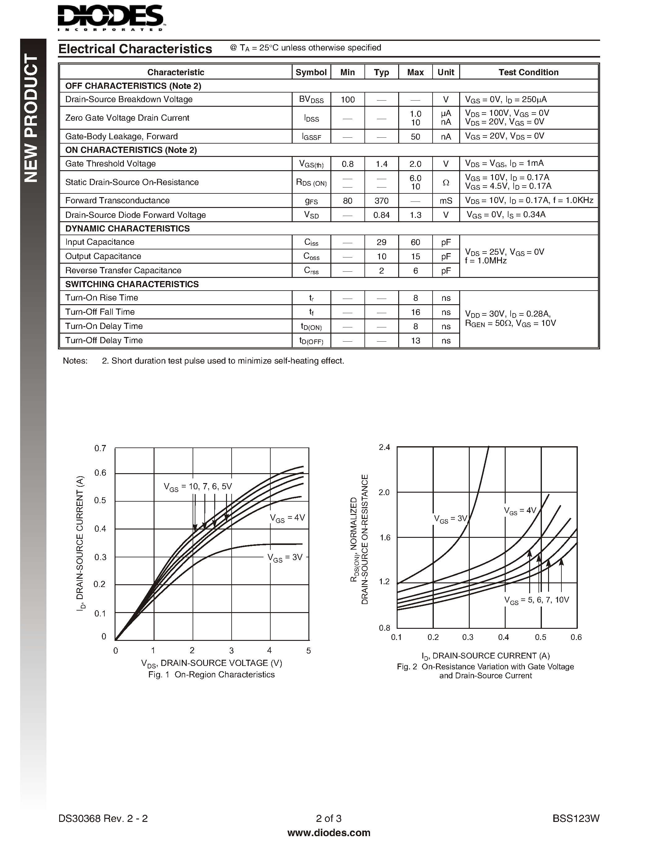 Datasheet BSS123W - N-CHANNEL ENHANCEMENT MODE FIELD EFFECT TRANSISTOR page 2