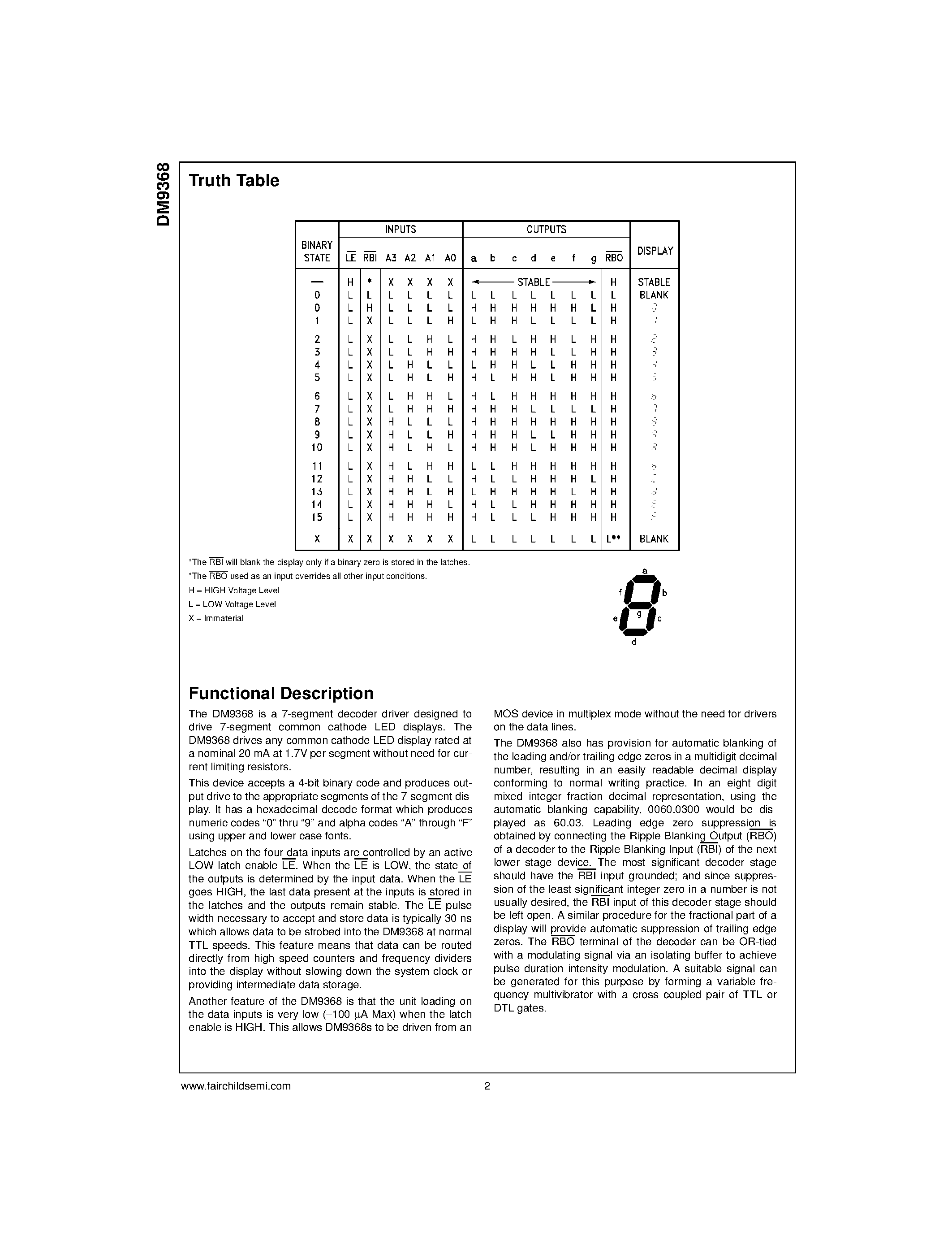 Datasheet DM9368 - 7-Segment Decoder/Driver/Latch with Constant Current Source Outputs page 2