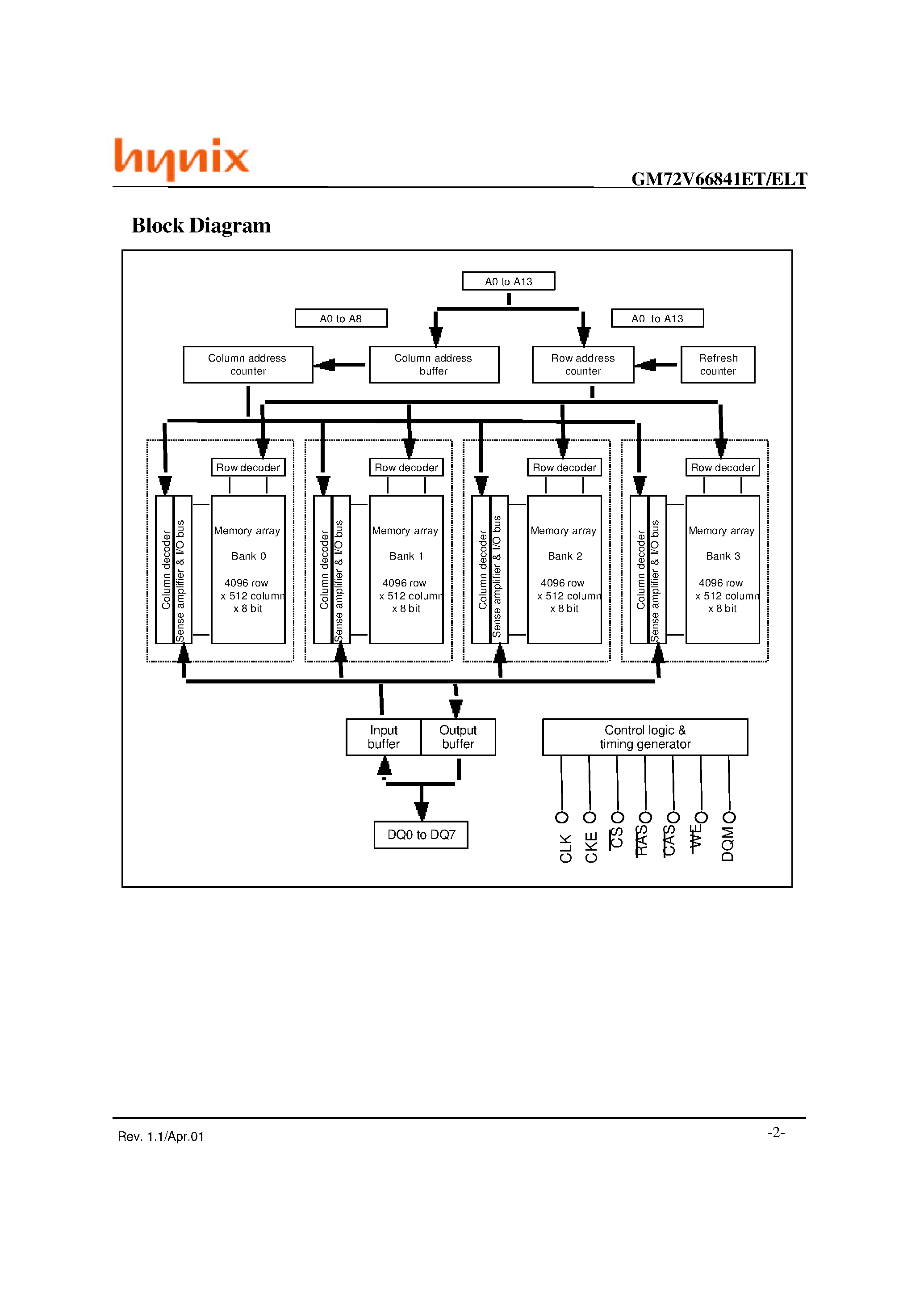 Datasheet GM72V66841Exx - 2M x 8-Bit x 4 Bank SDRAM page 2