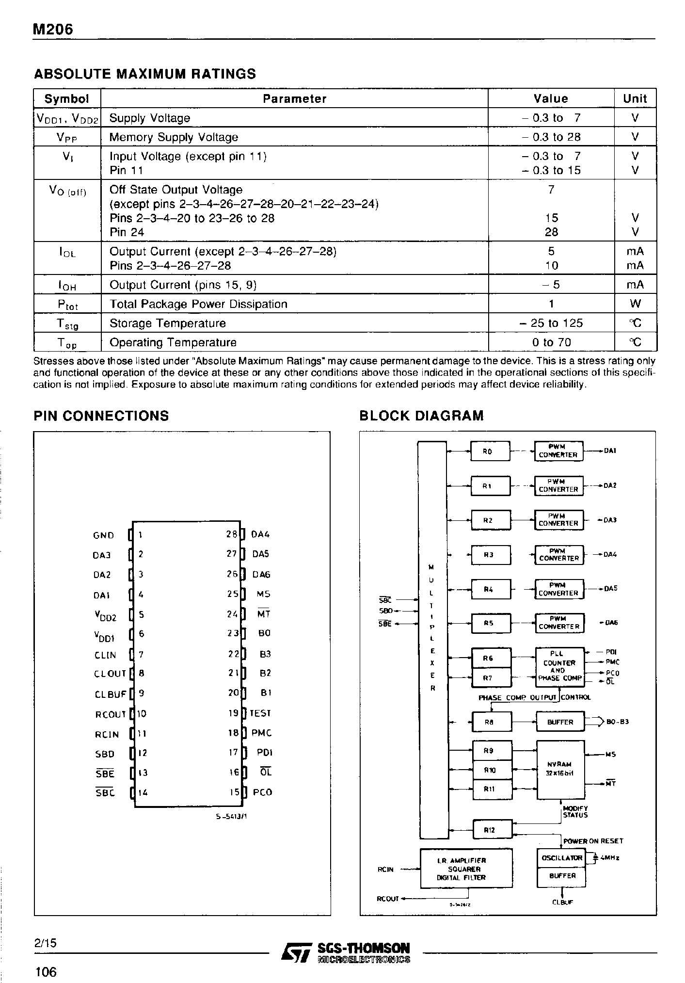 Даташит на микросхему M206B1 страница 2 Даташит M206B1 - PLL TV Microcomputer Interface страница 2