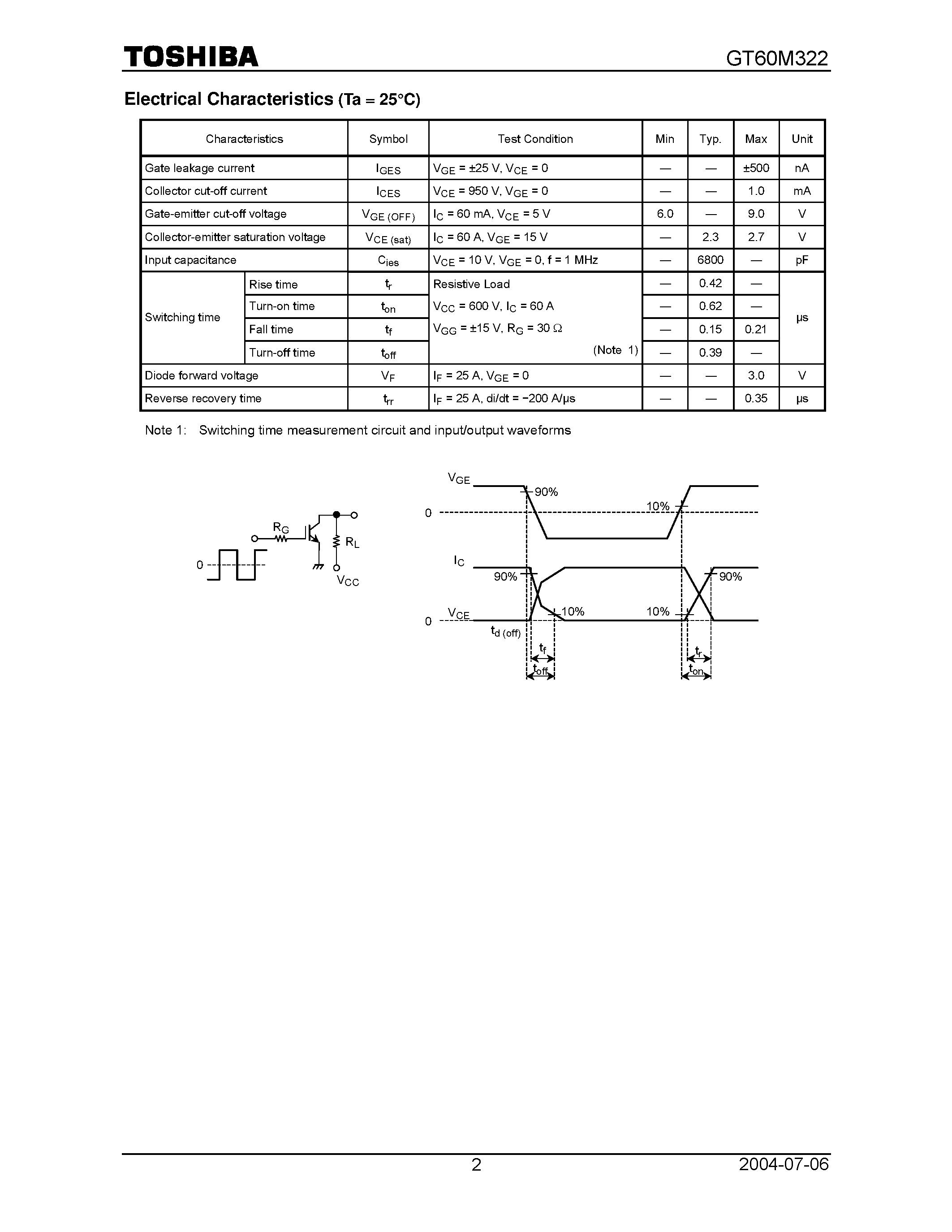 Datasheet GT60M322 - Silicon N Channel IGBT page 2