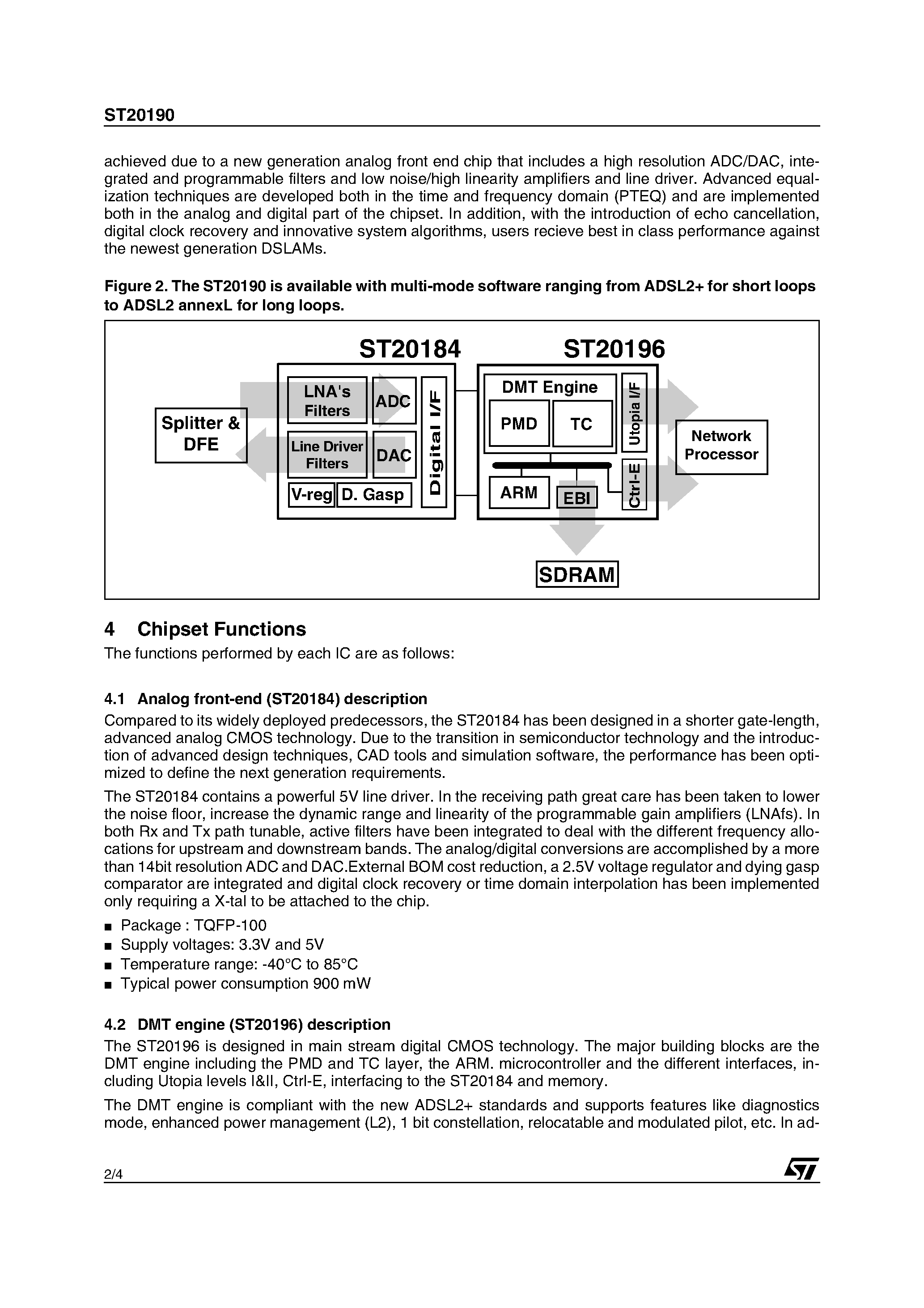 Datasheet ST20196 page 2 Datasheet ST20196 - Utopia ADSL2+ Solution for CPE page 2