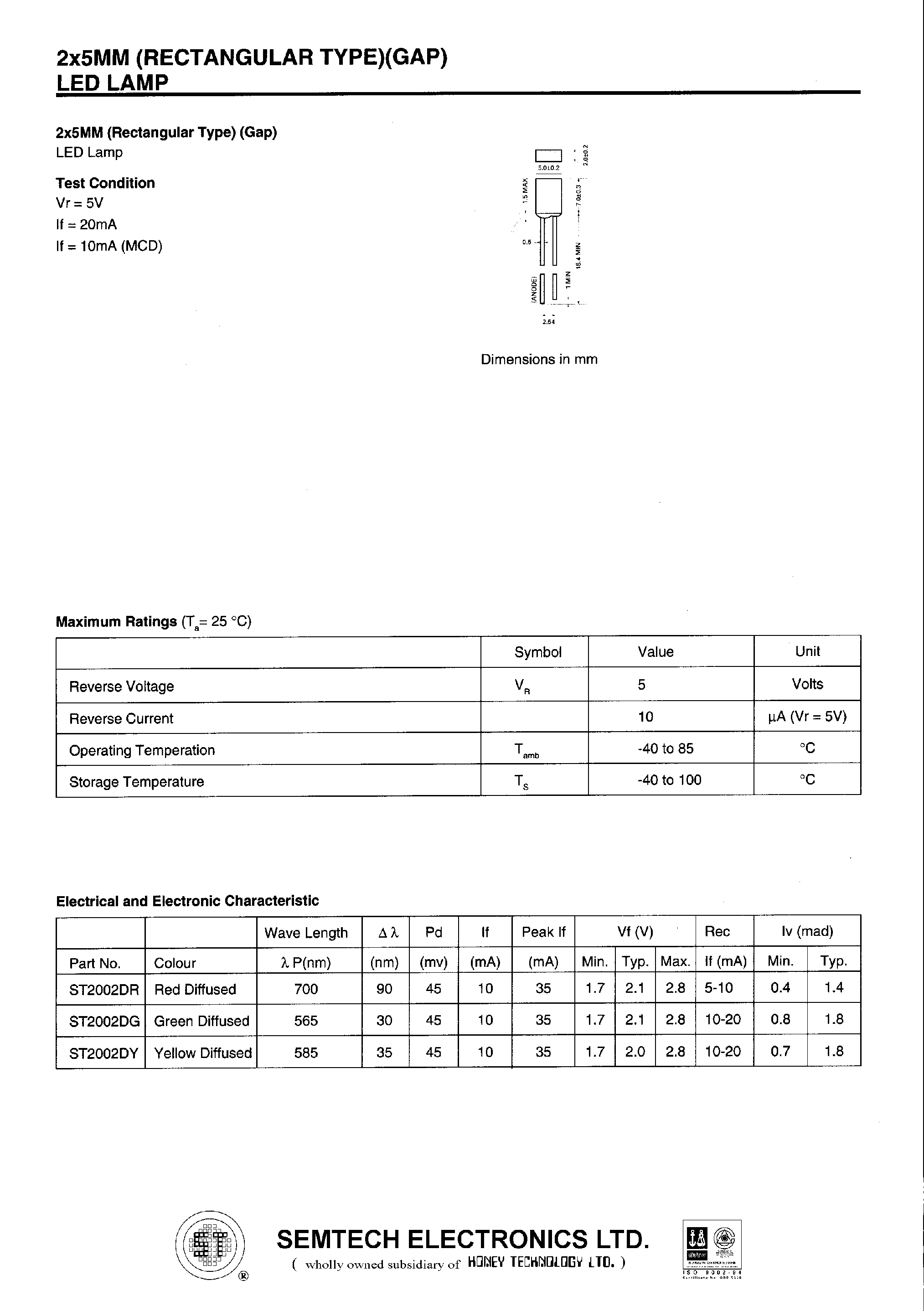 Datasheet ST200x page 2 Datasheet ST200x - 2x5MM(RECTANGULAR TYPE)(GAP) LED LAMP page 2